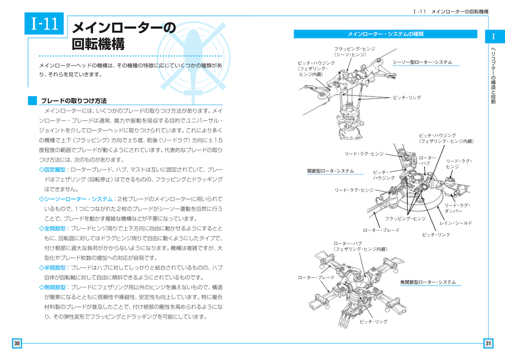 サムネイル画像3
