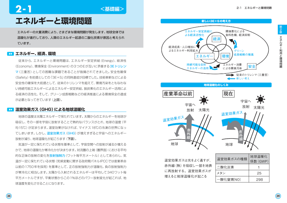 サムネイル画像2