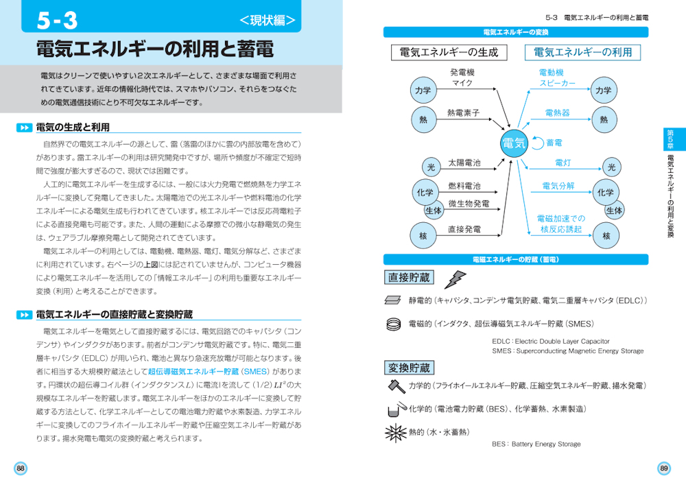 サムネイル画像4