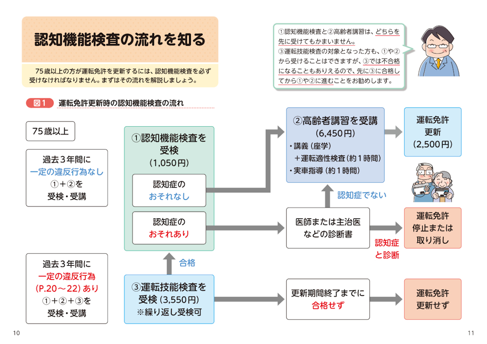 サムネイル画像2