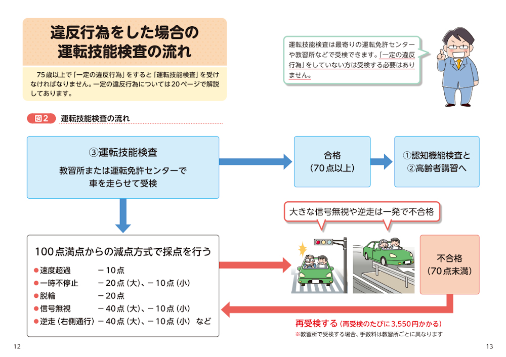 サムネイル画像3