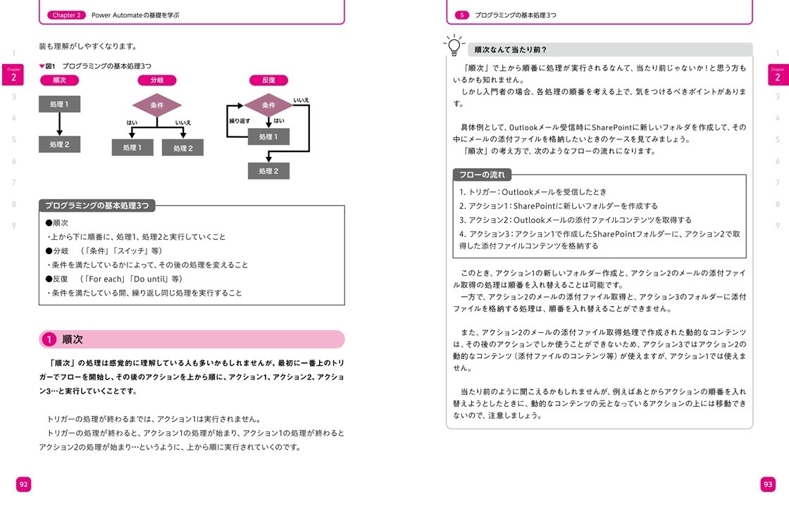サムネイル画像4