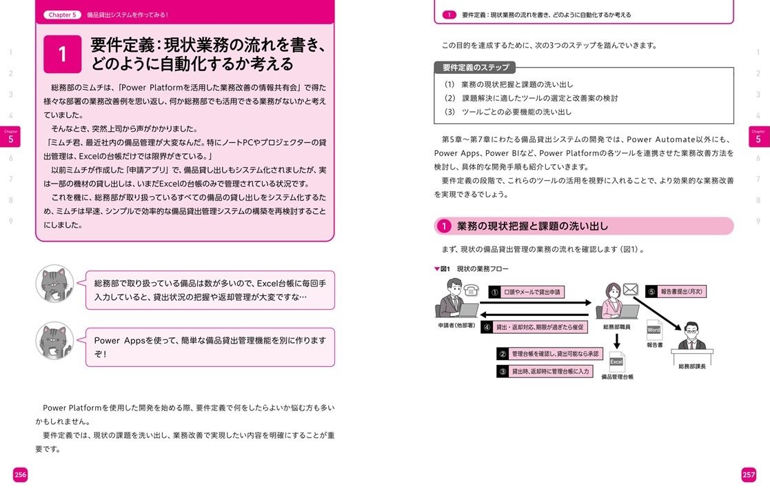 サムネイル画像5