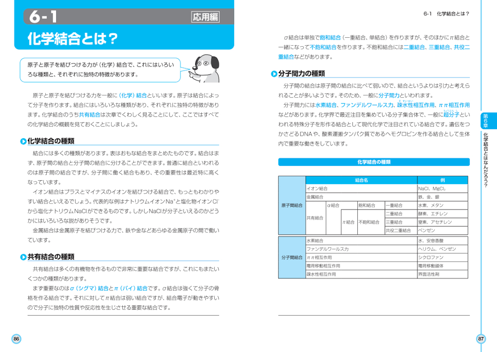 サムネイル画像2