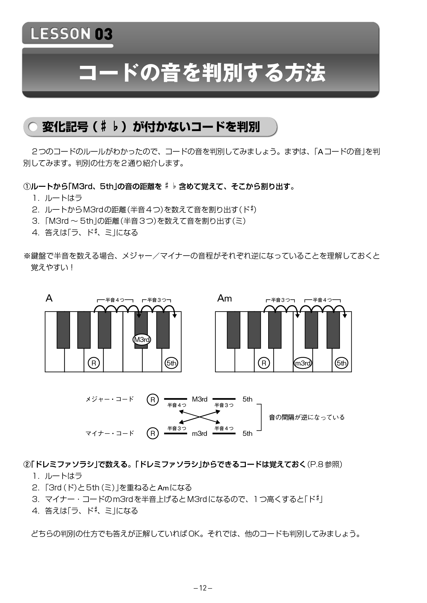 サムネイル画像4
