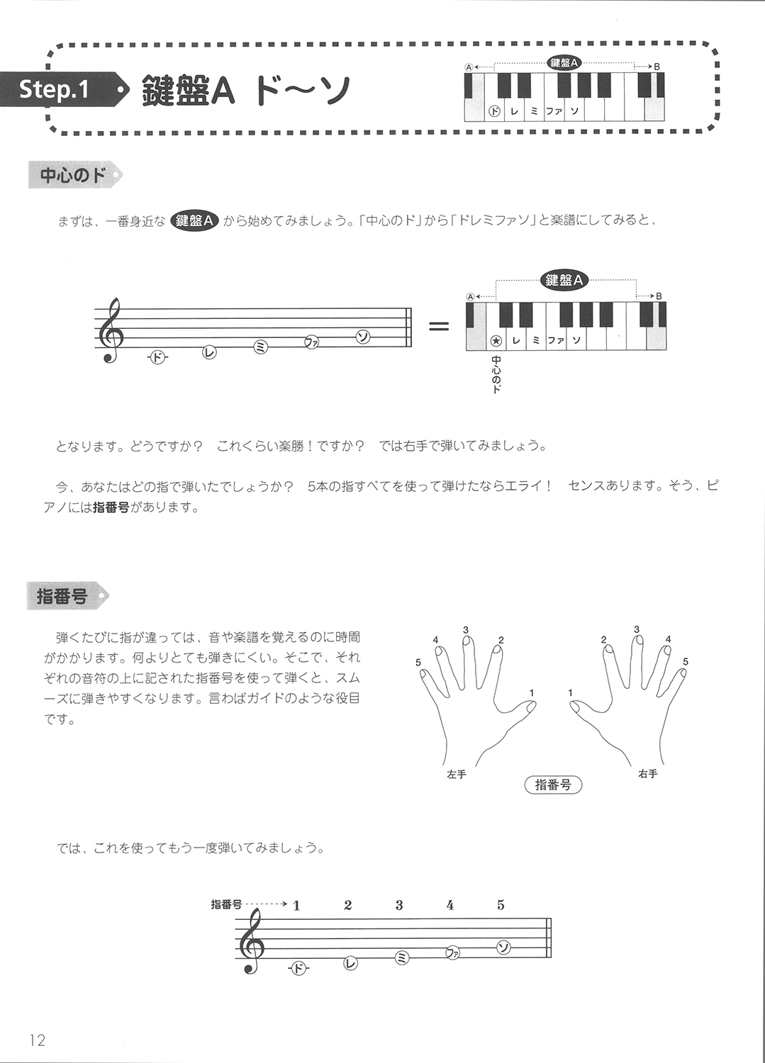サムネイル画像1