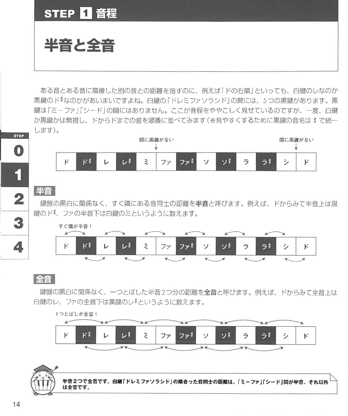 サムネイル画像3