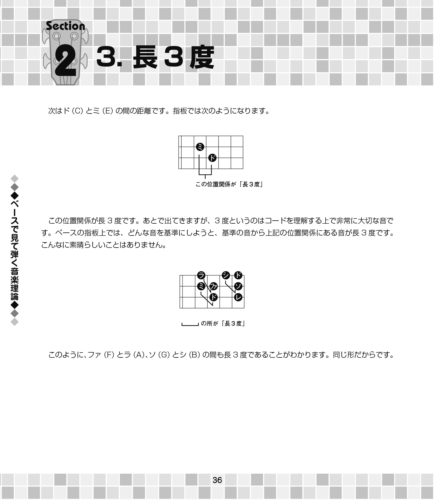 サムネイル画像4