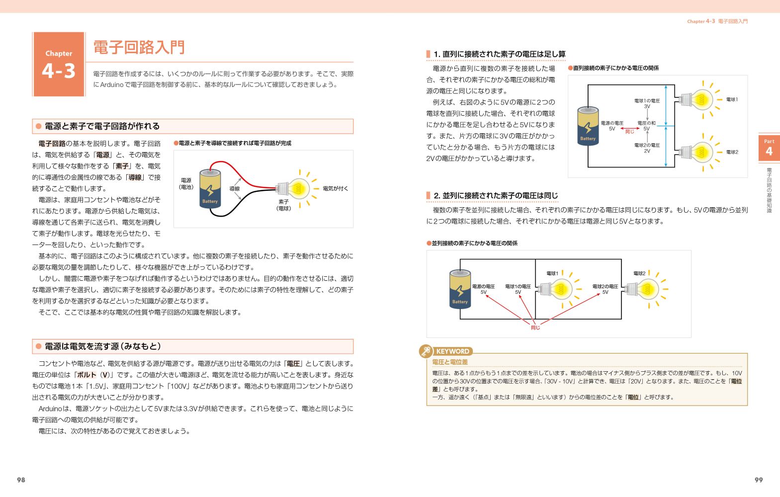 サムネイル画像2