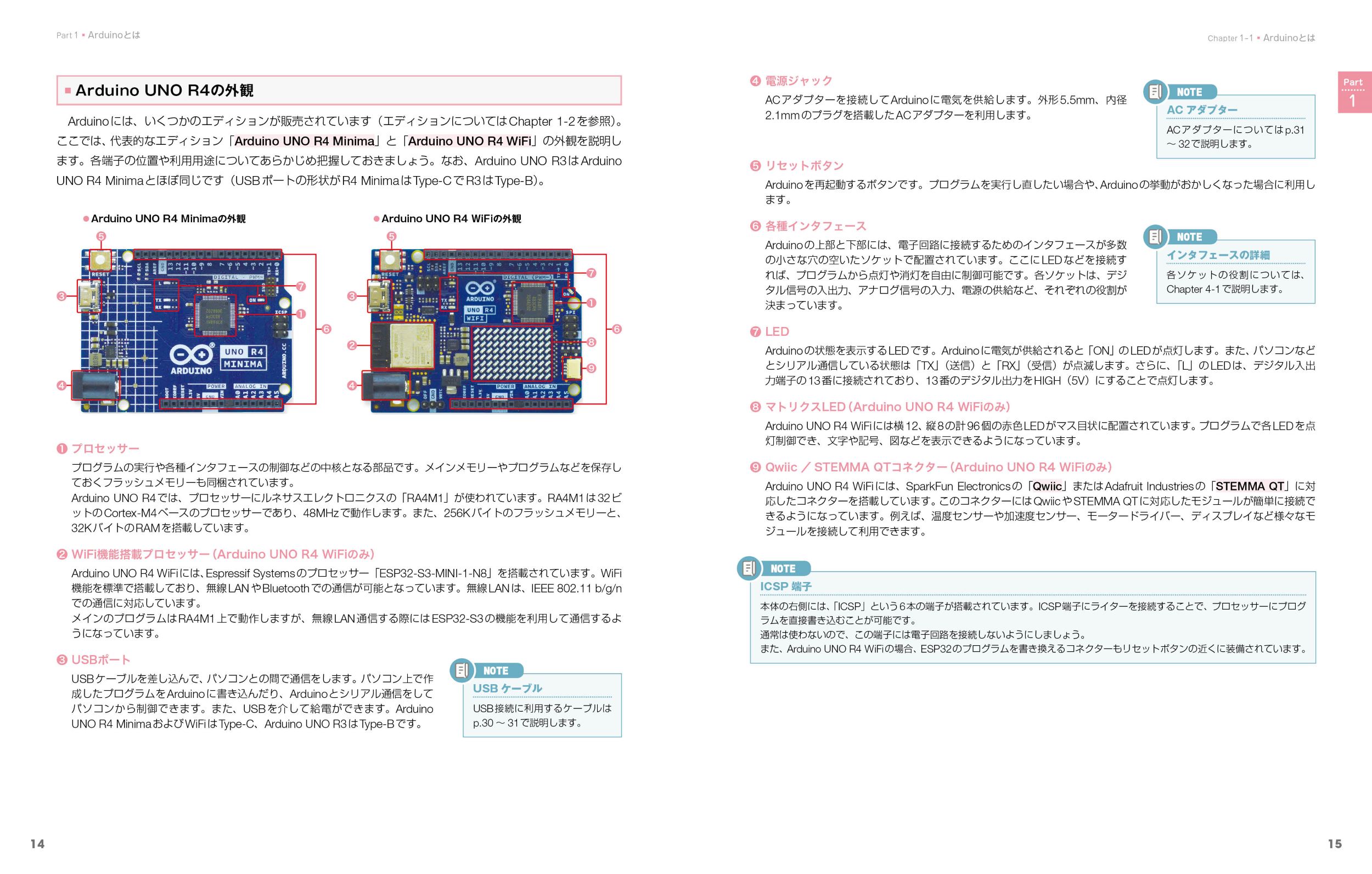サムネイル画像1