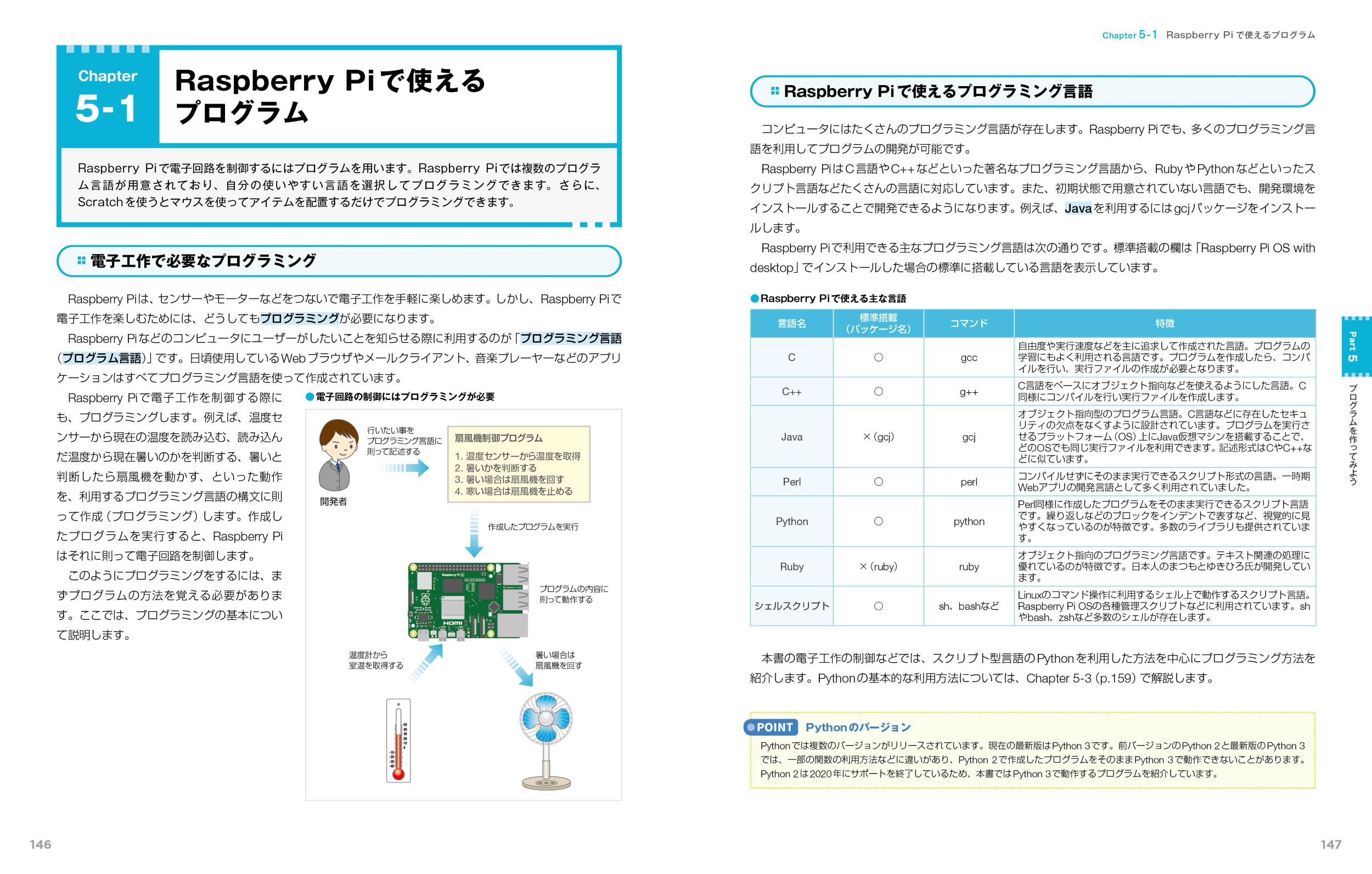 サムネイル画像5