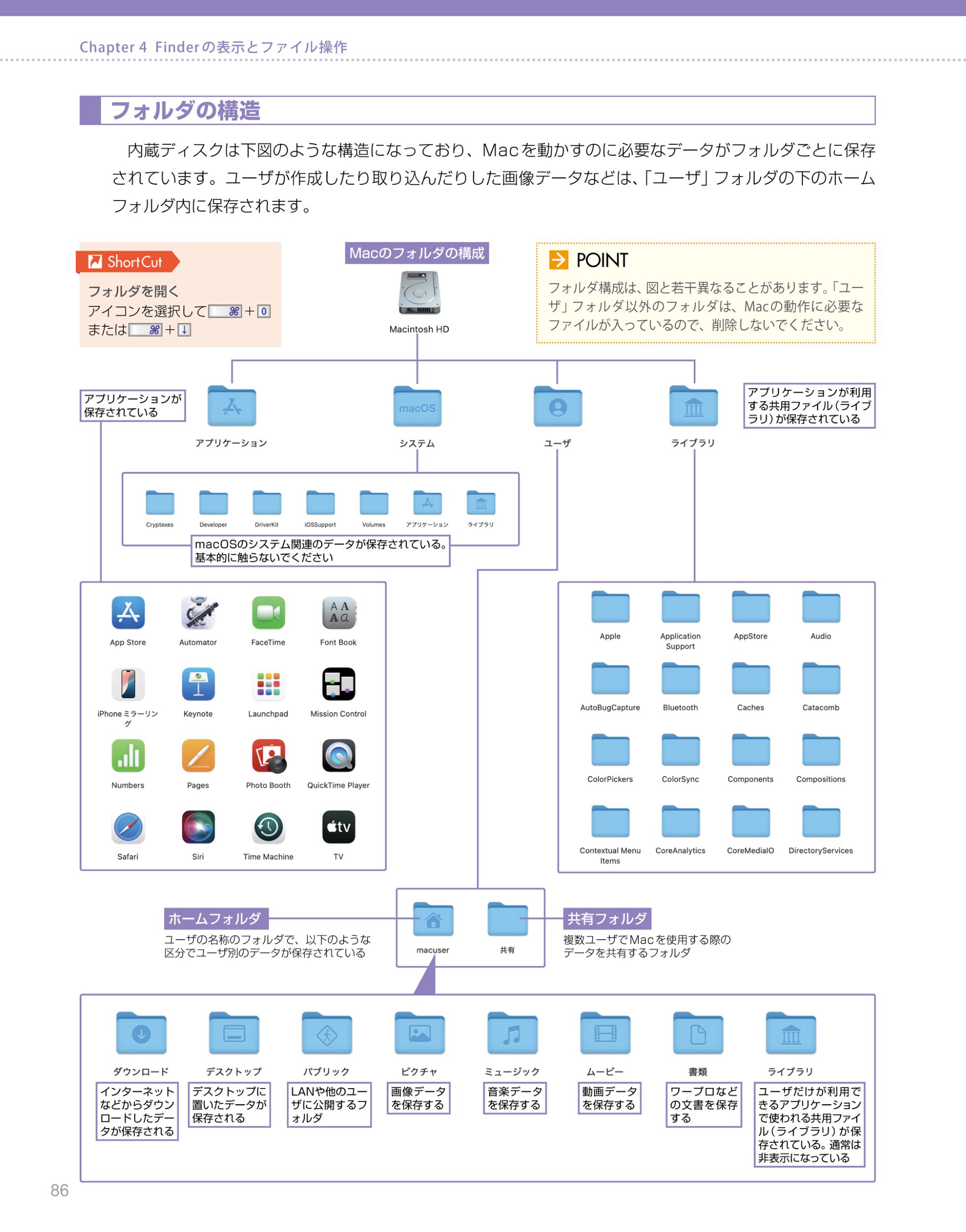 サムネイル画像4