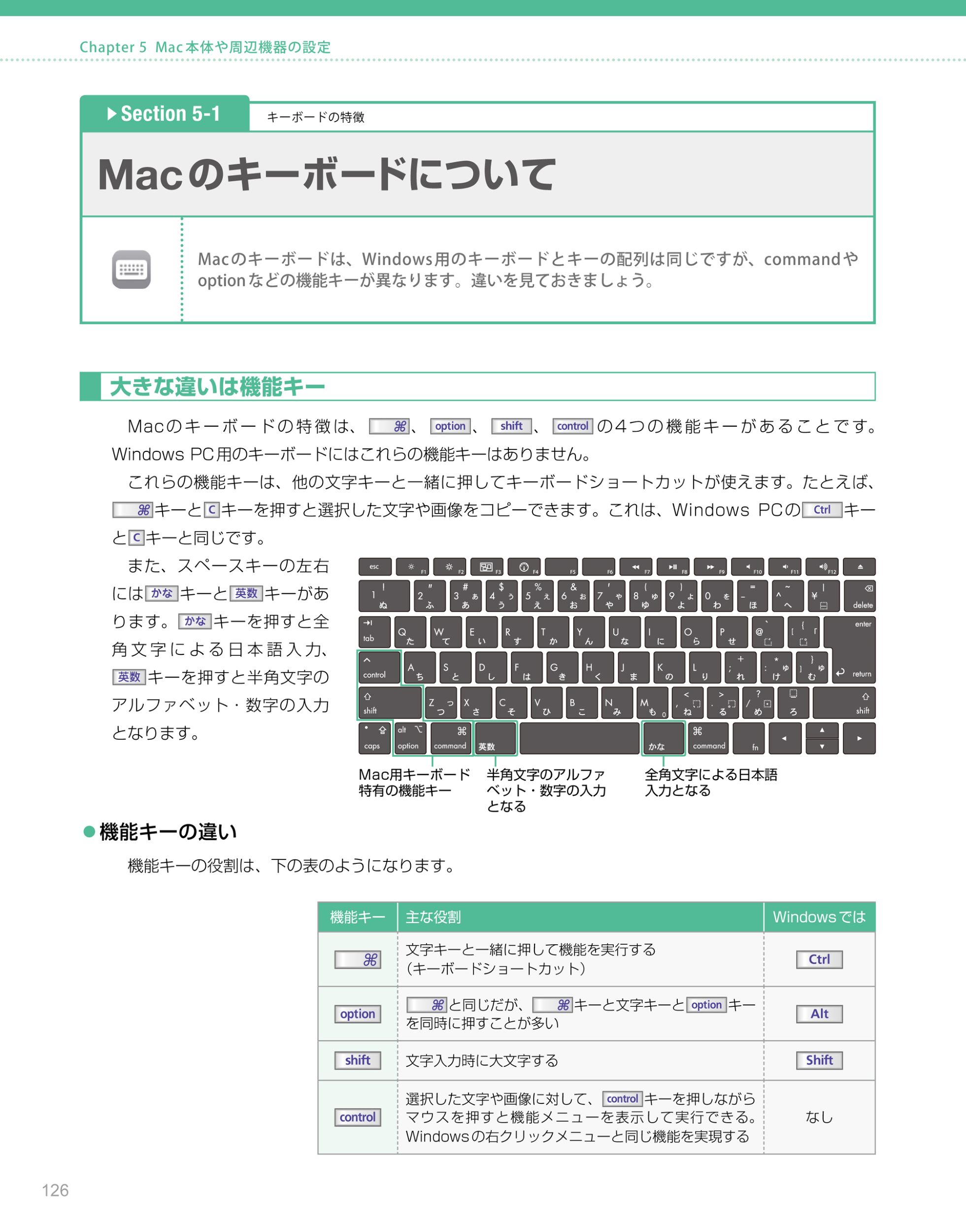サムネイル画像5