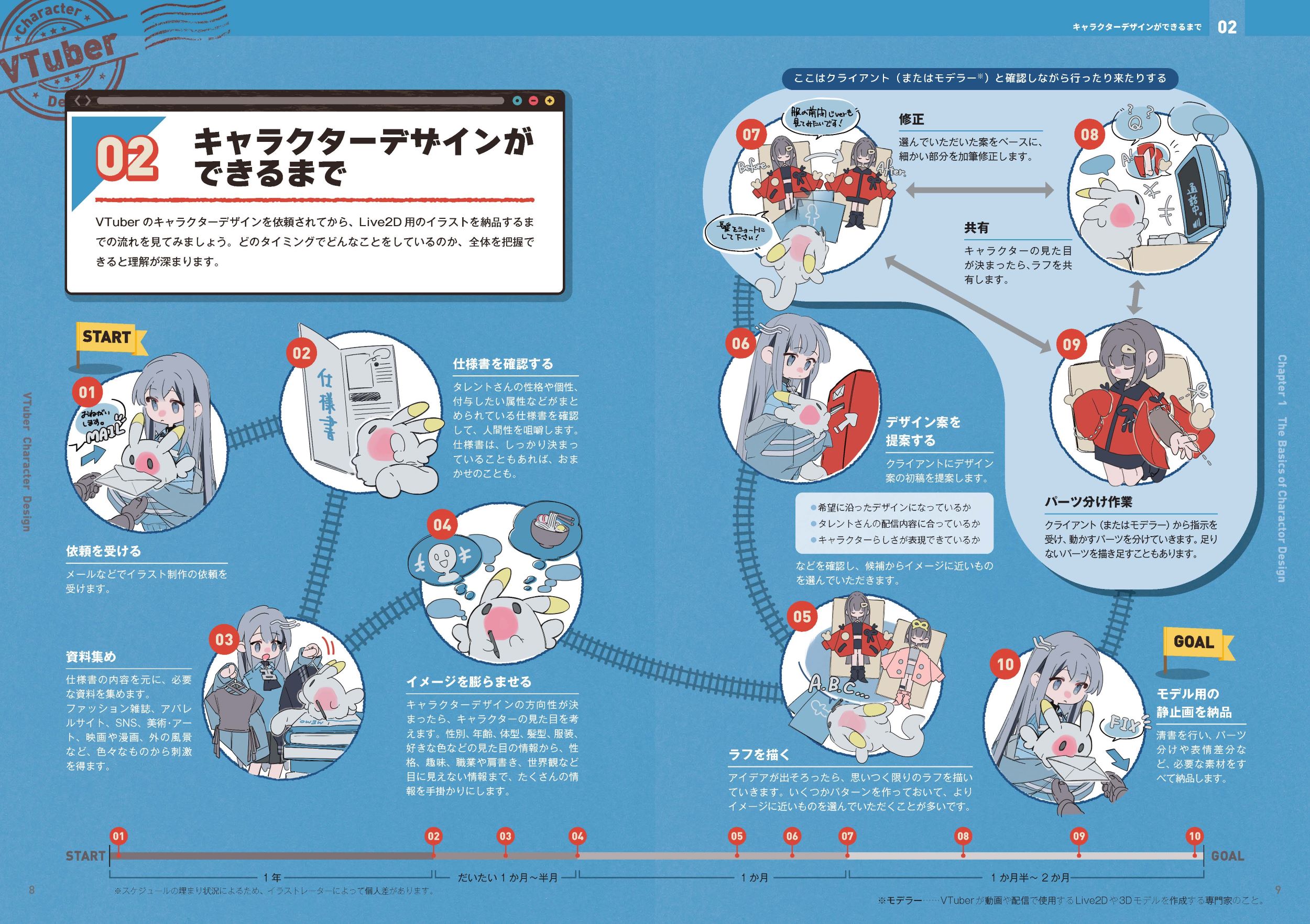 サムネイル画像4