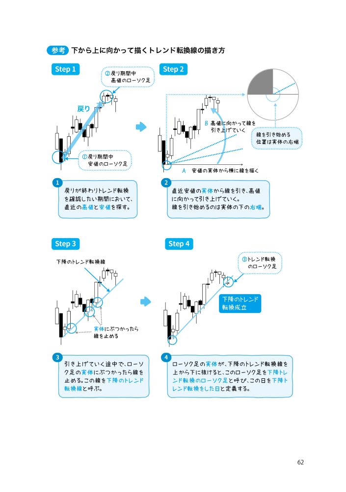 サムネイル画像3