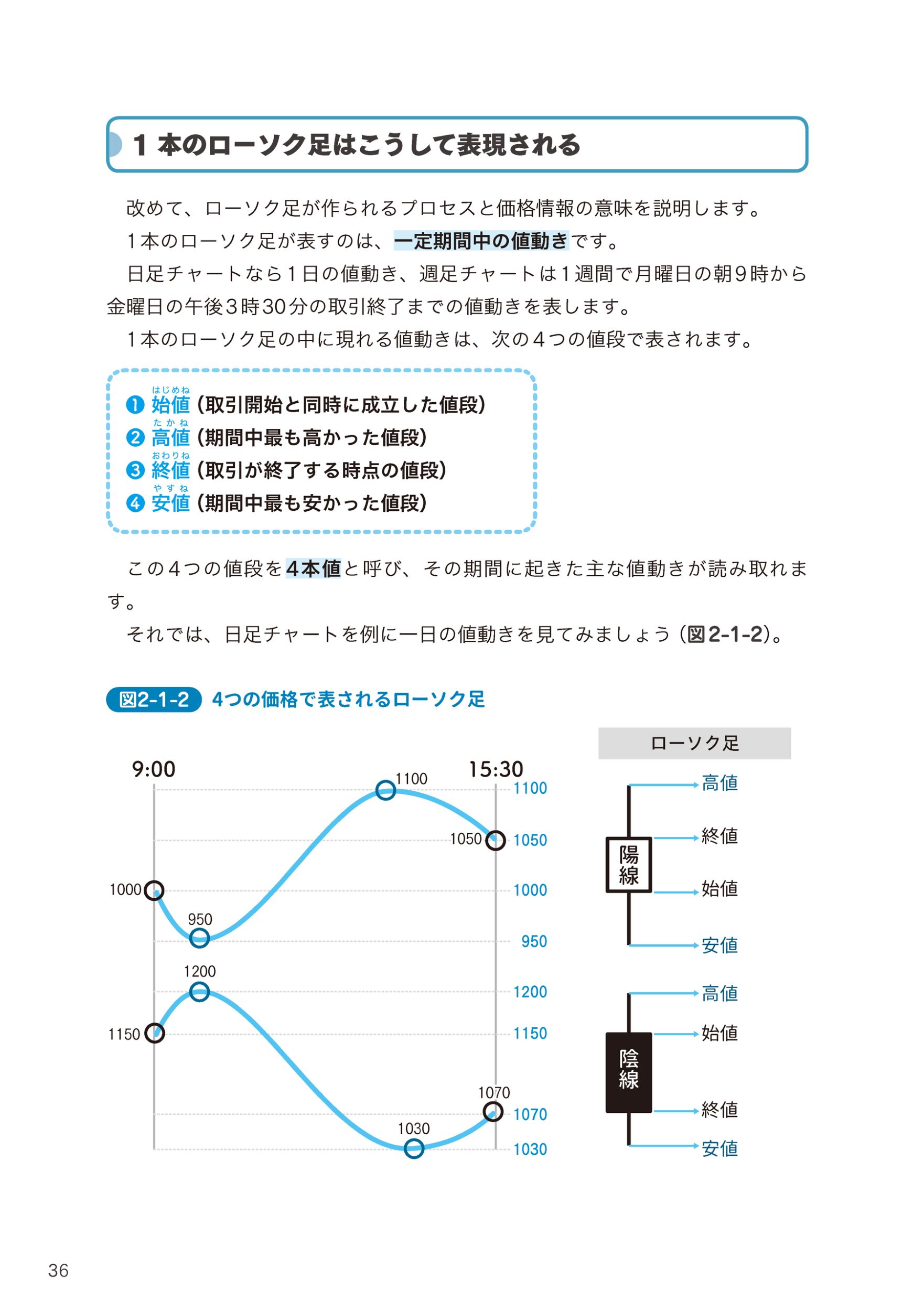 サムネイル画像2
