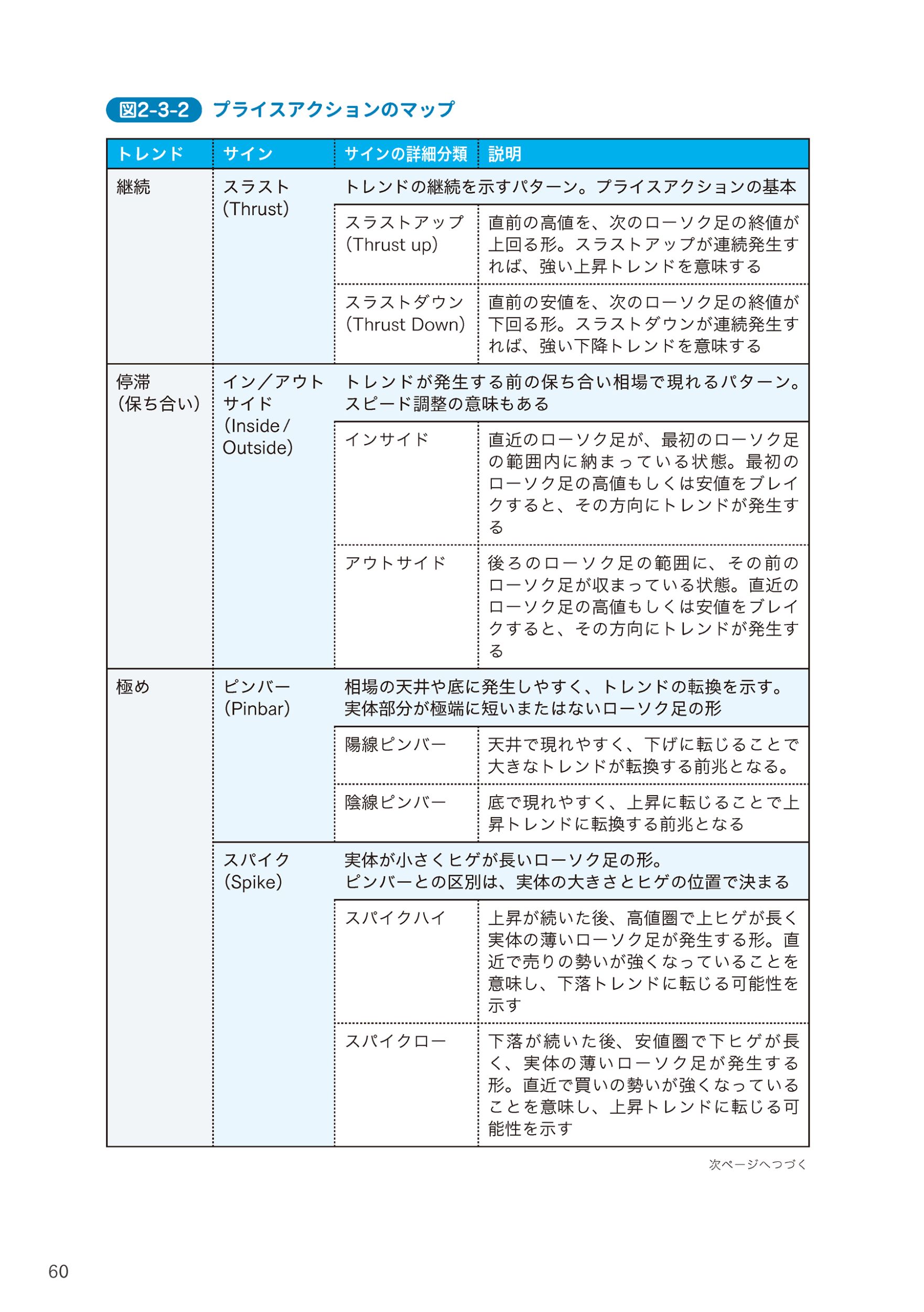 サムネイル画像5