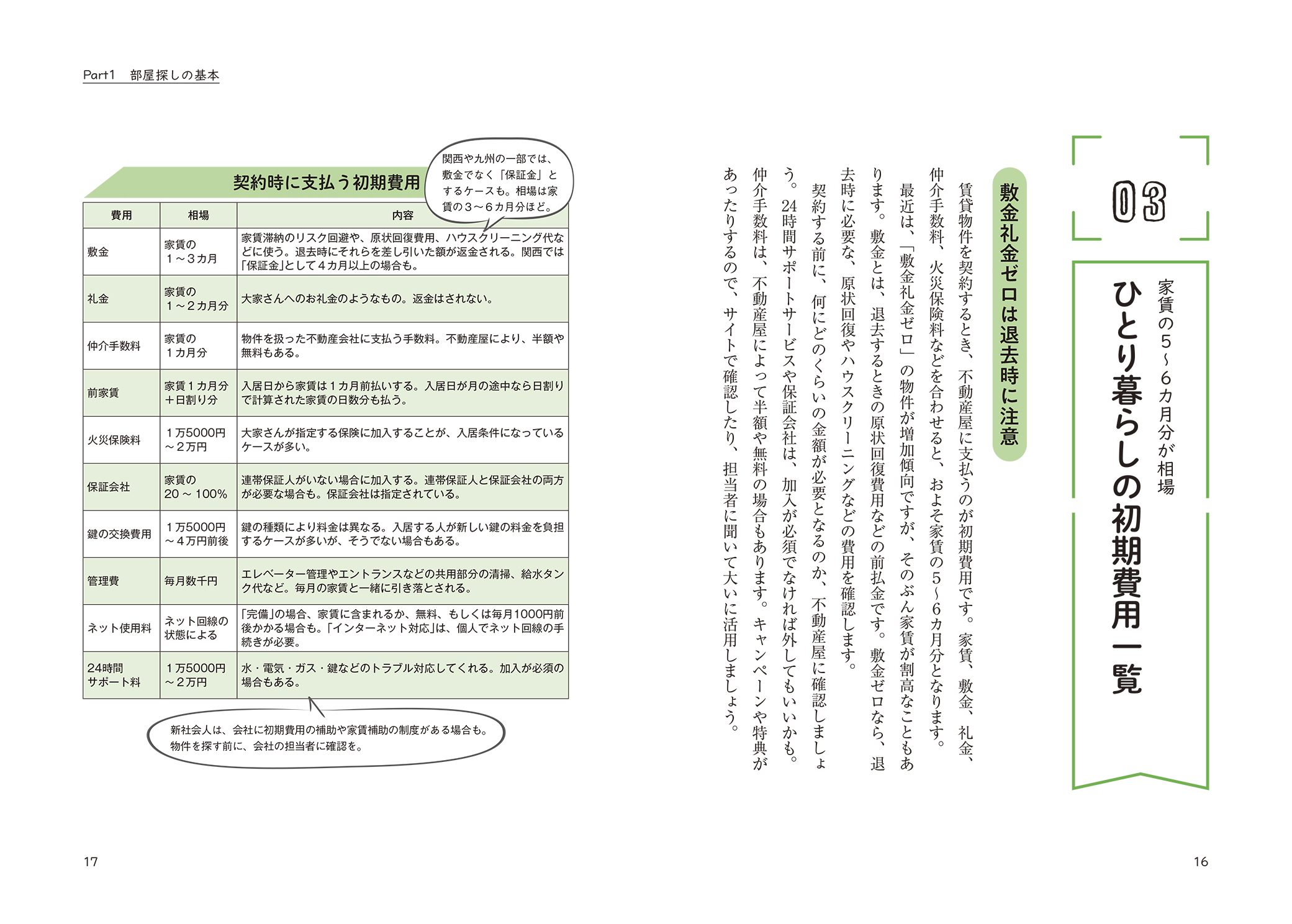 サムネイル画像3
