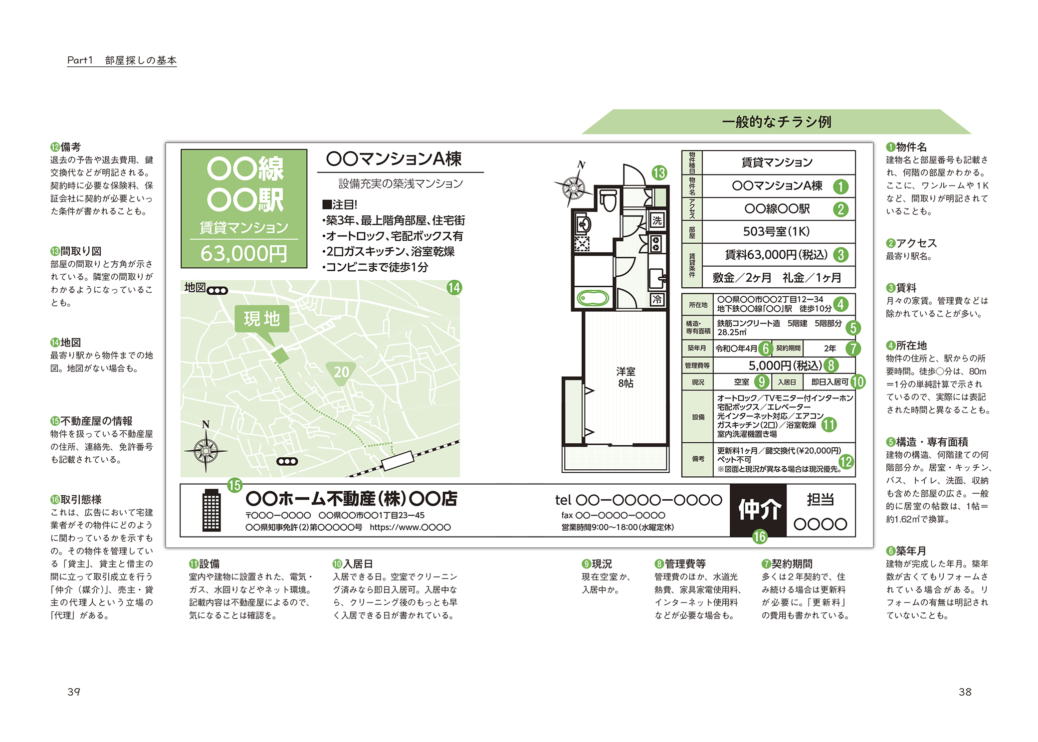 サムネイル画像5