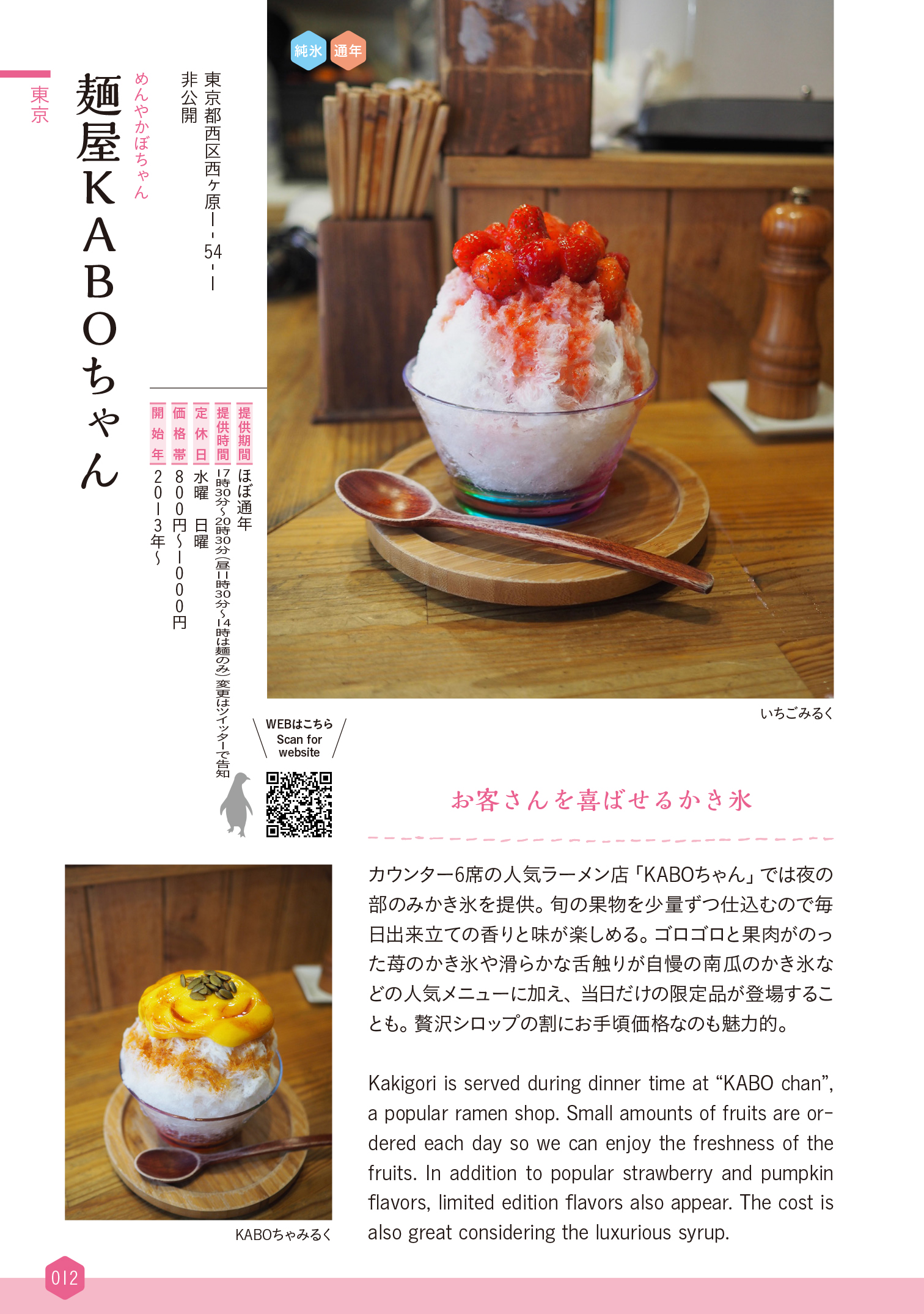 サムネイル画像1
