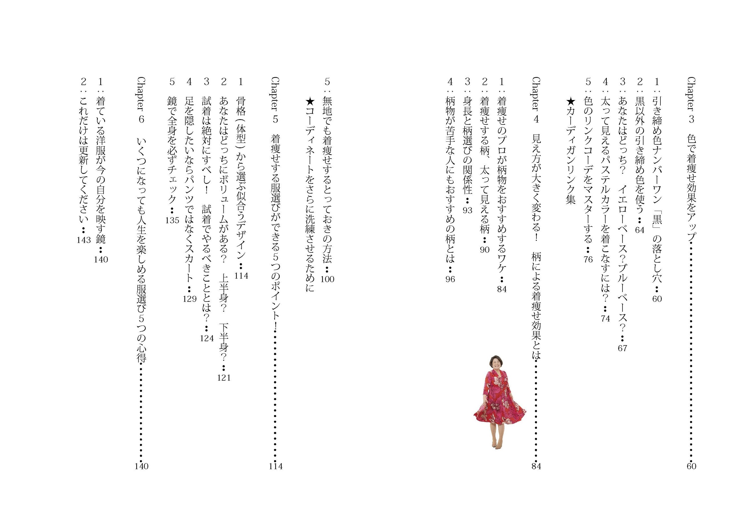 サムネイル画像2