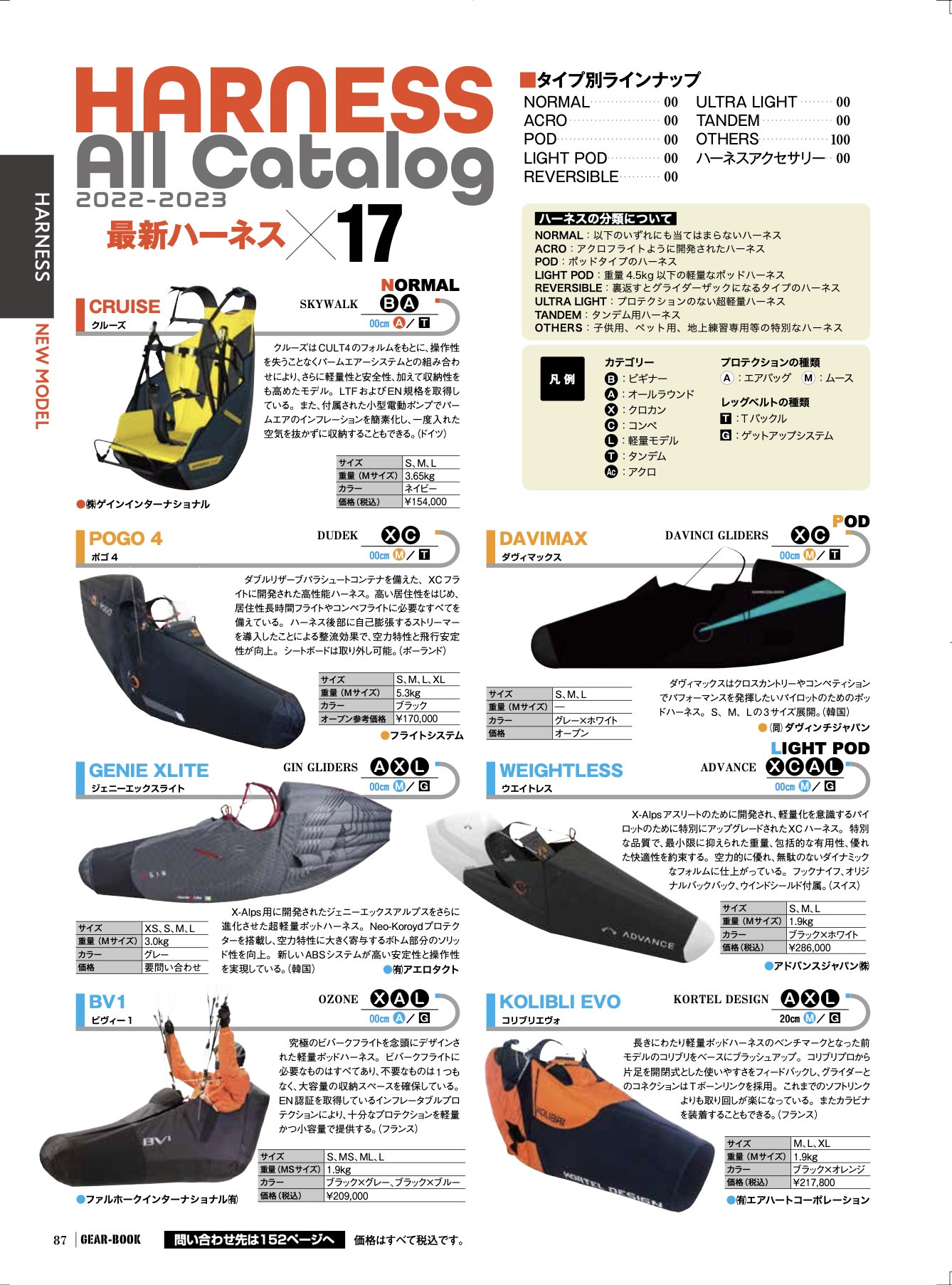 サムネイル画像5