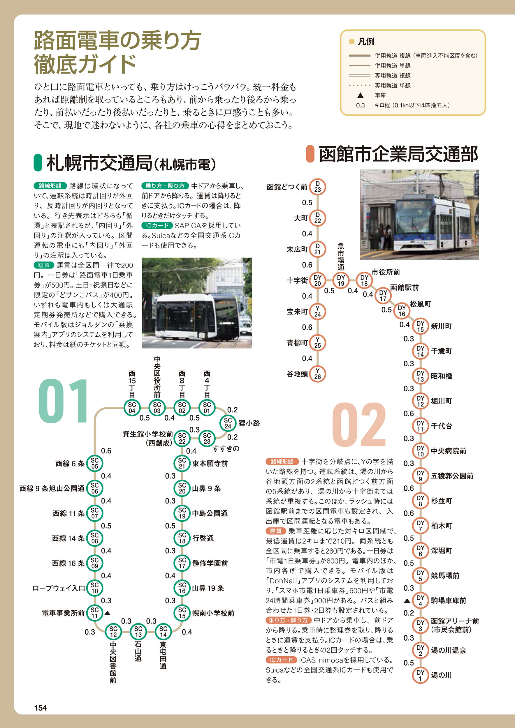 サムネイル画像4
