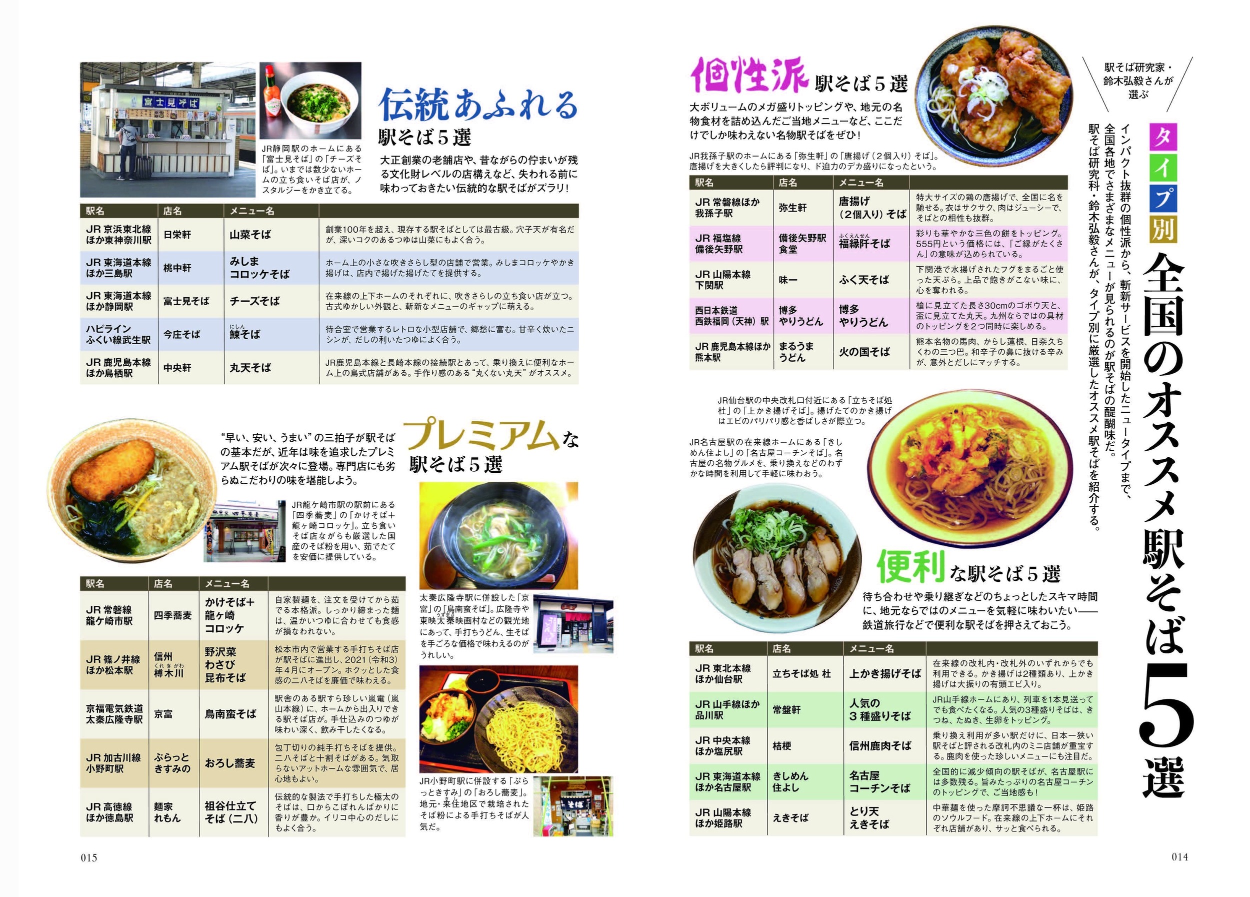 サムネイル画像1