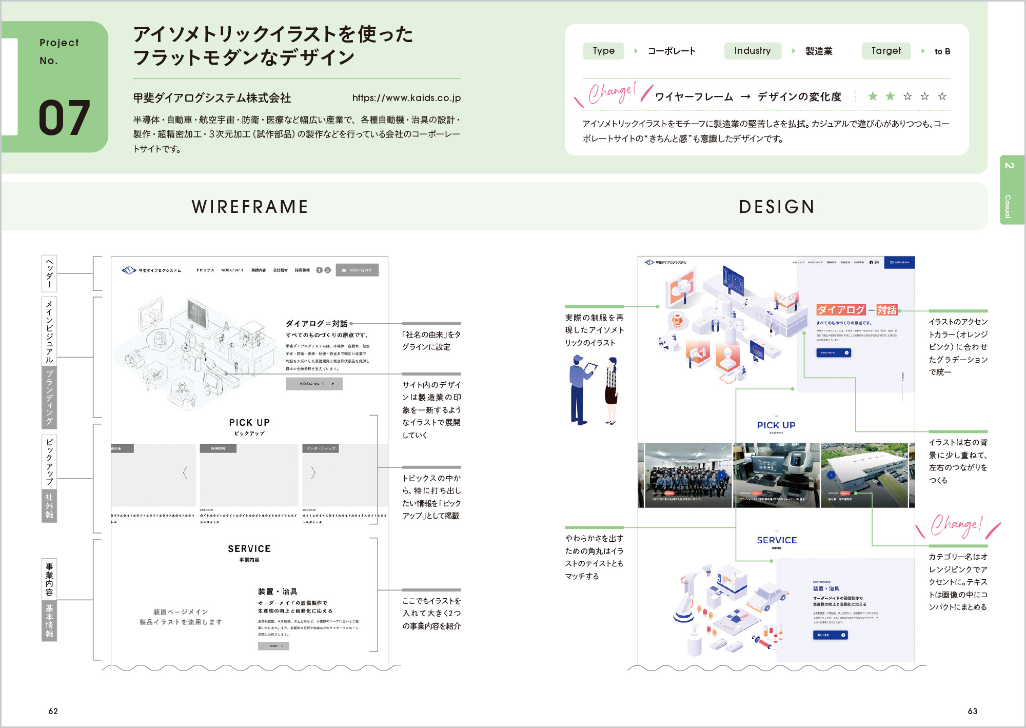 サムネイル画像2