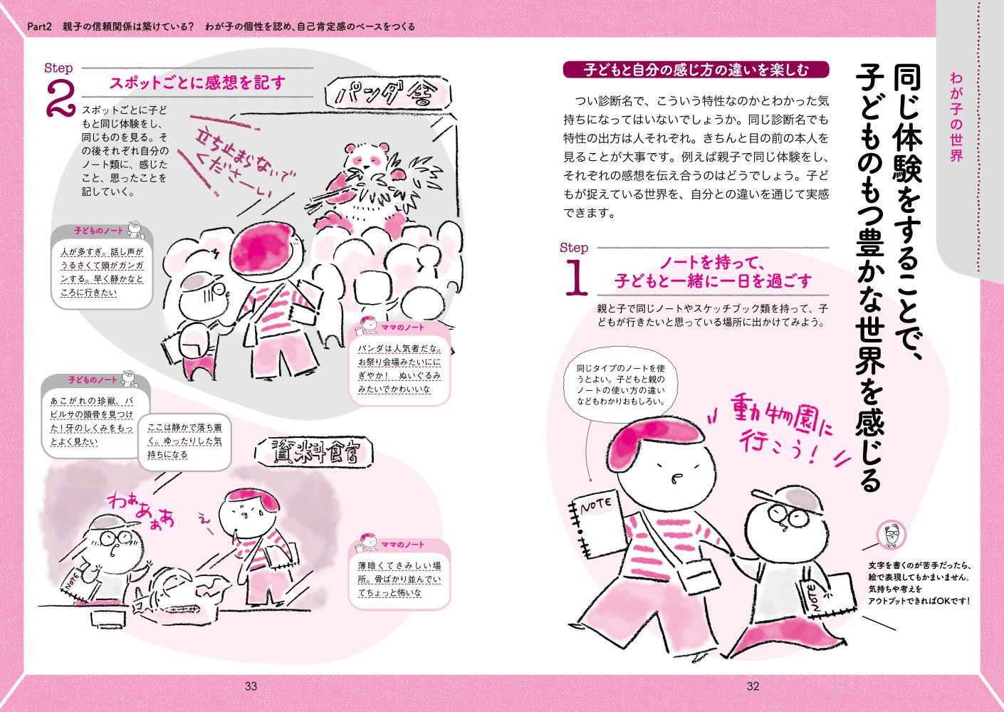 サムネイル画像2