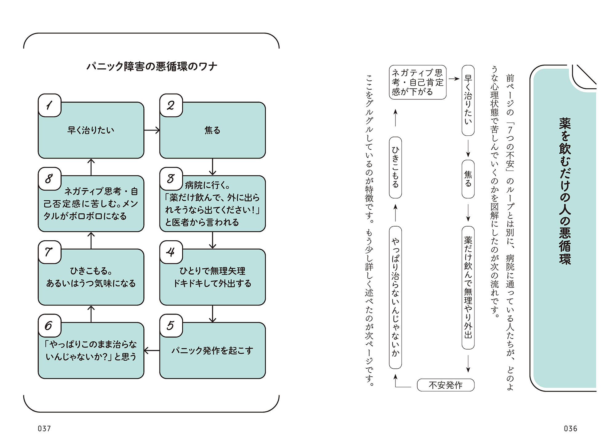 サムネイル画像2