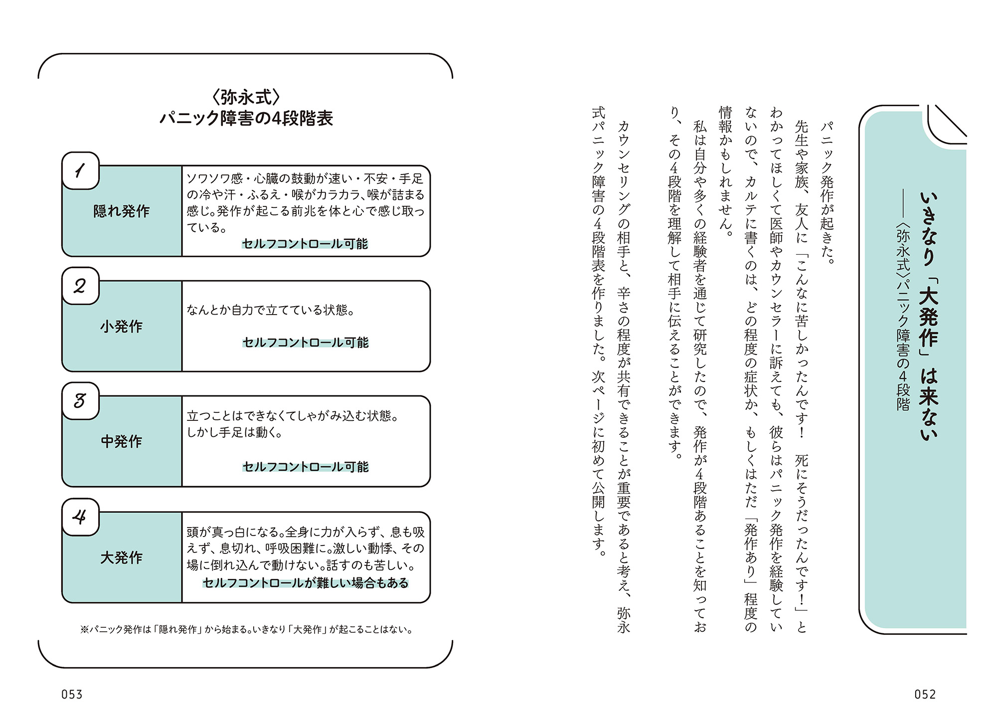 サムネイル画像3