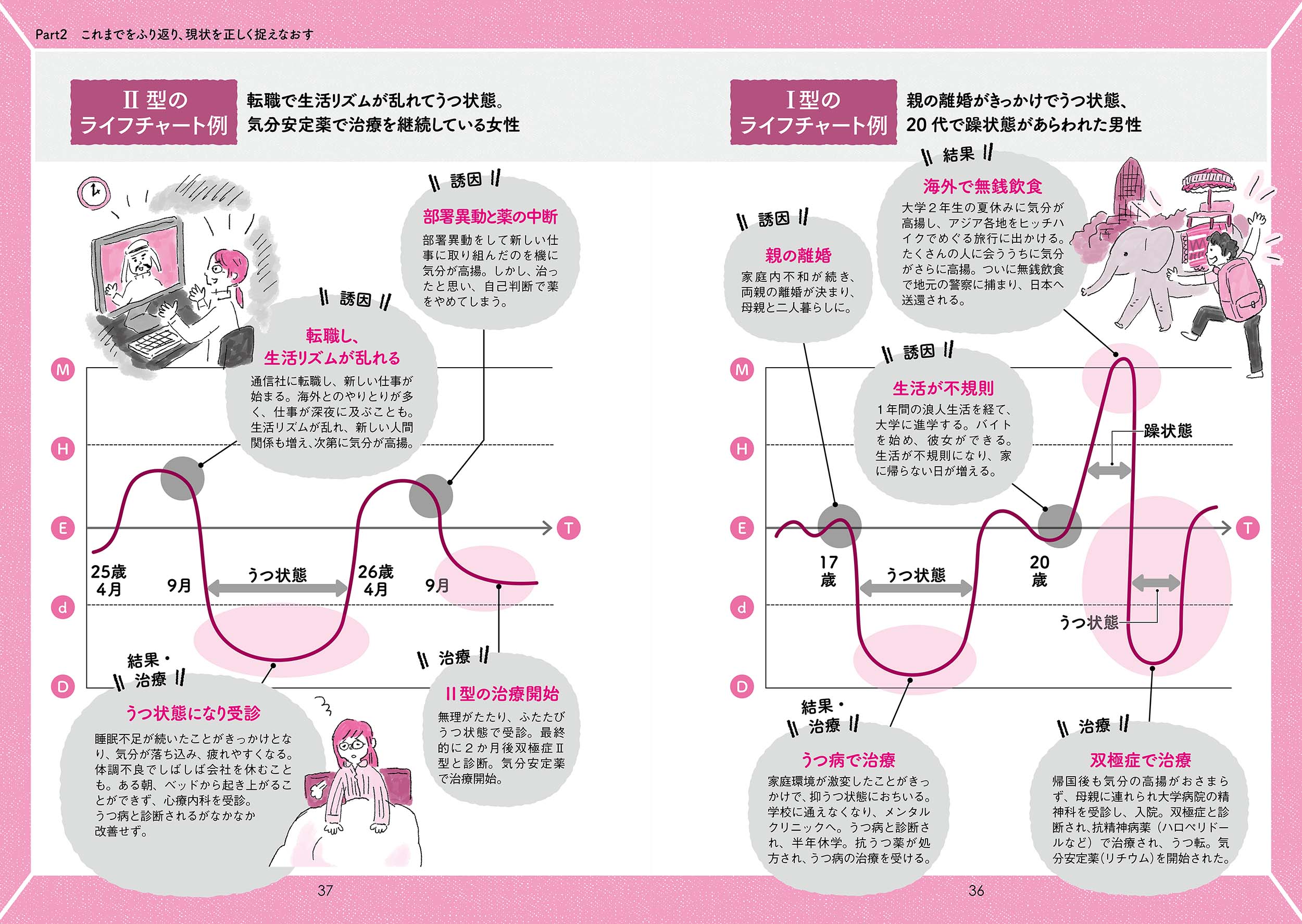 サムネイル画像3