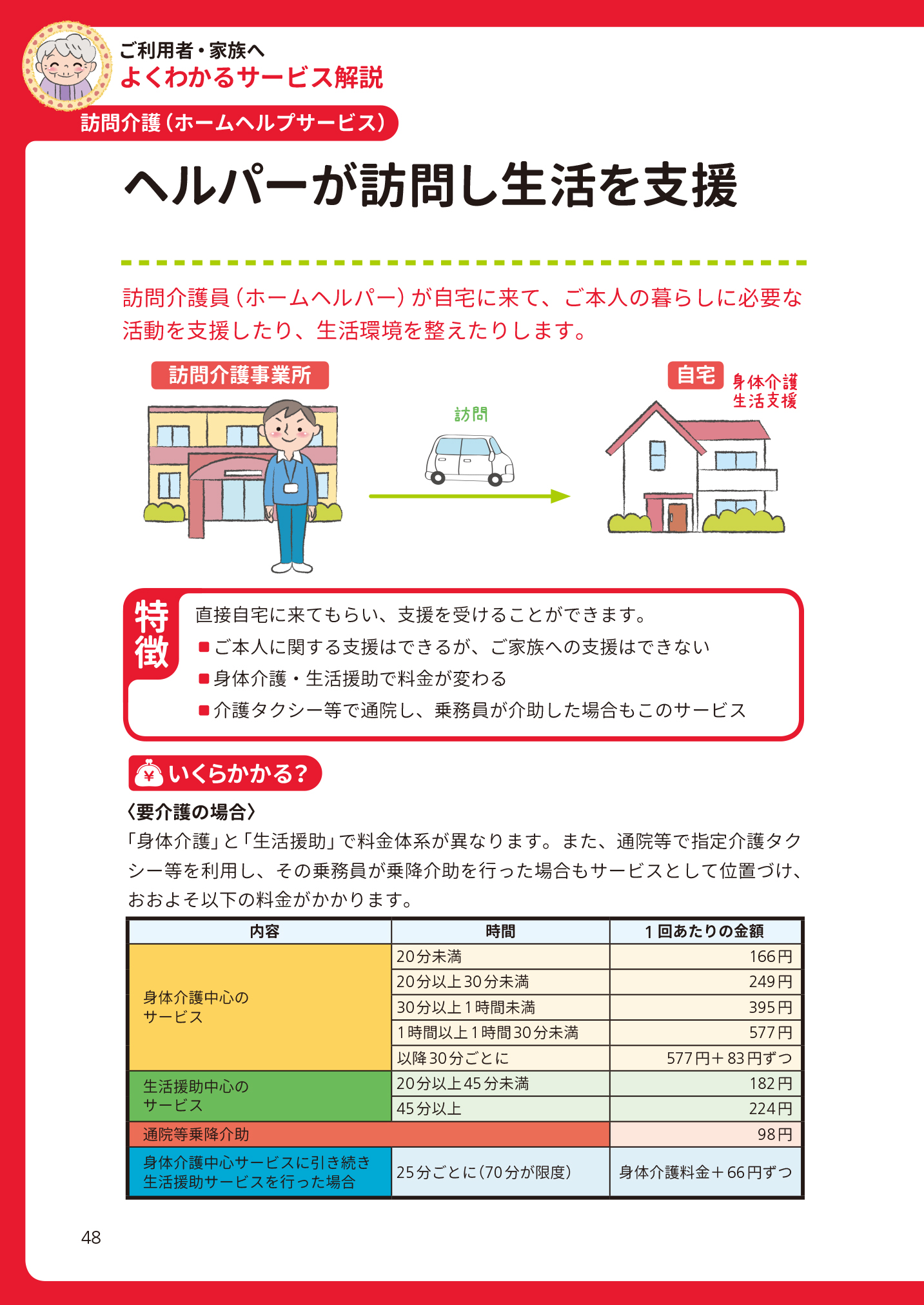 サムネイル画像2