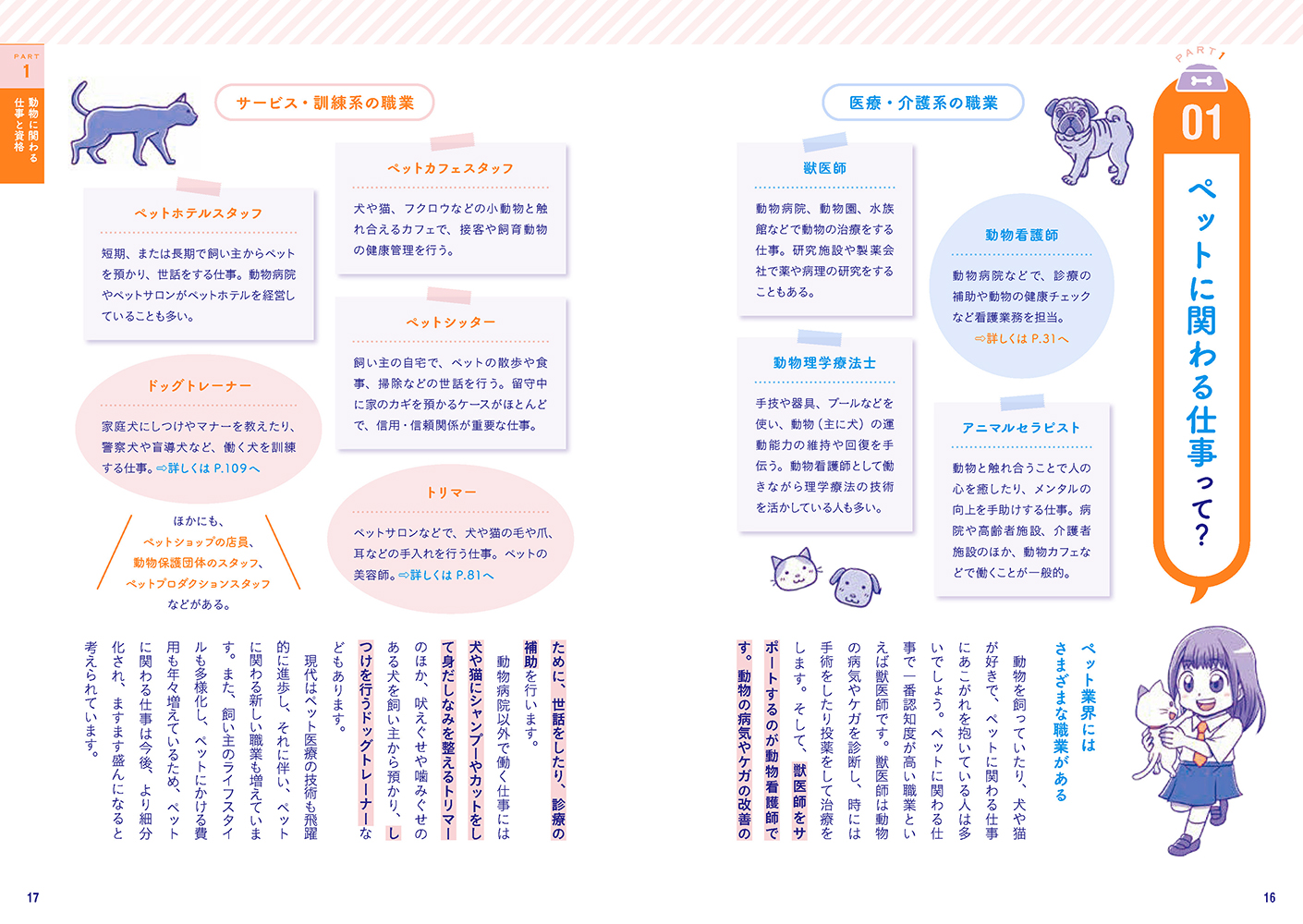 トリマー トレーニング 動物看護 アカデミー通信講座 DVDセット 犬 参考書 キミにもなれる！ 愛玩動物看護師・トリマー・ドッグトレーナー