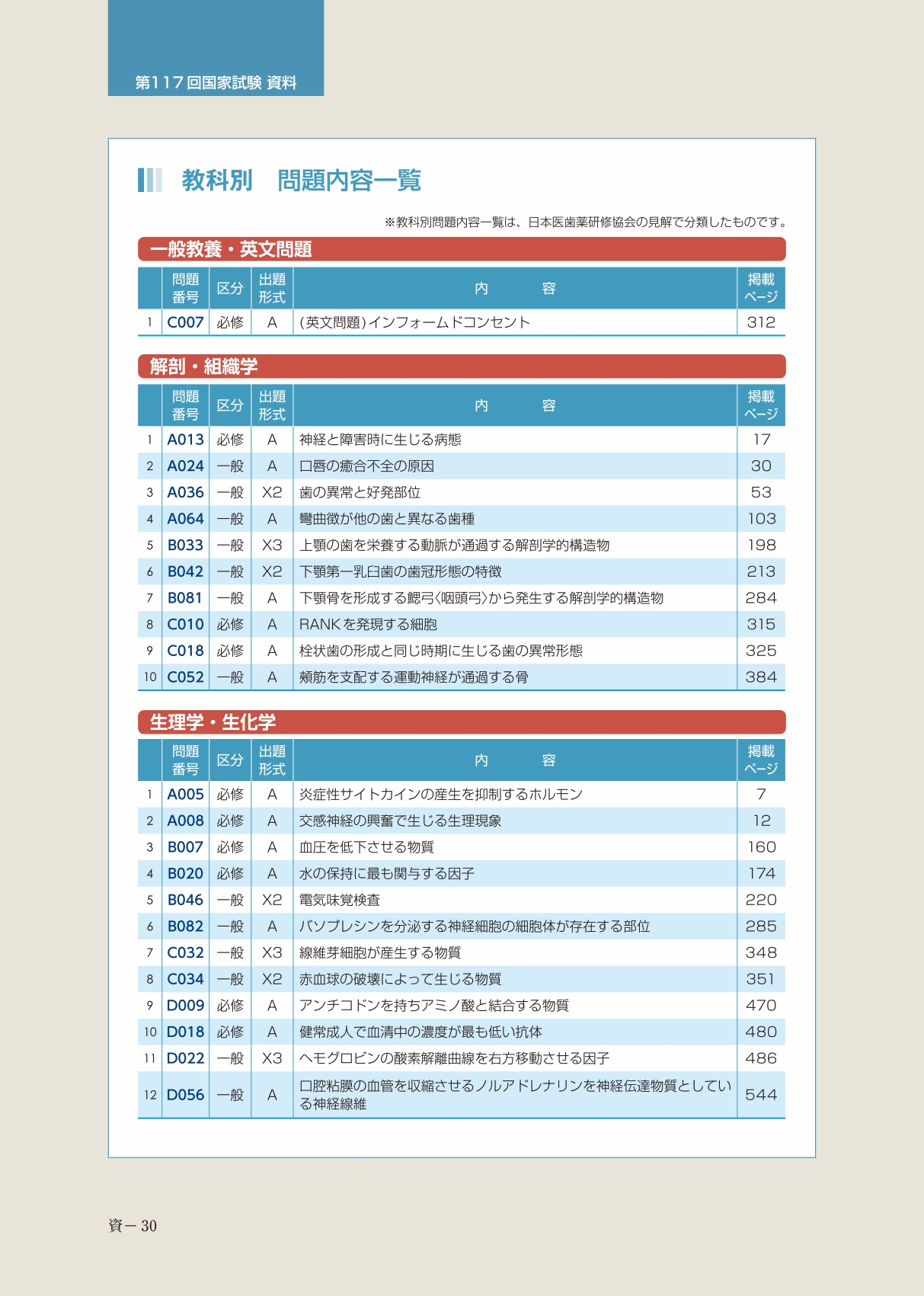 サムネイル画像4