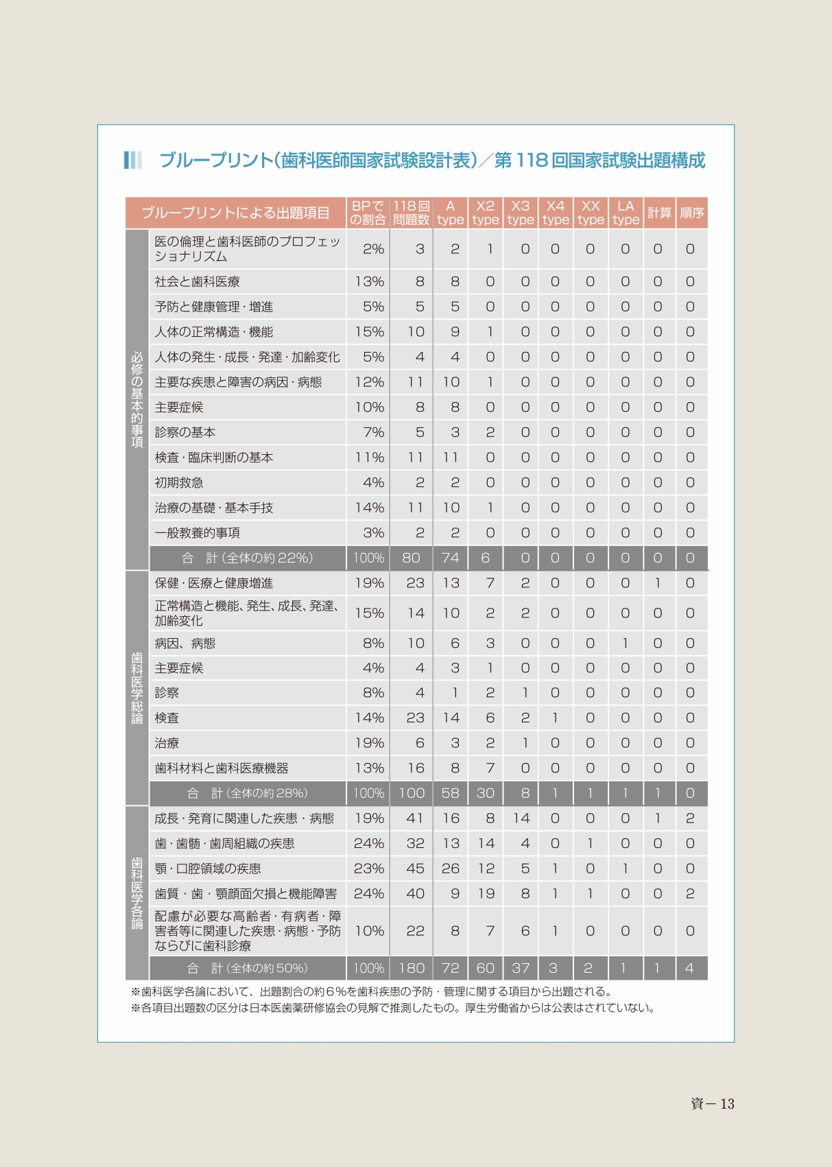 サムネイル画像3
