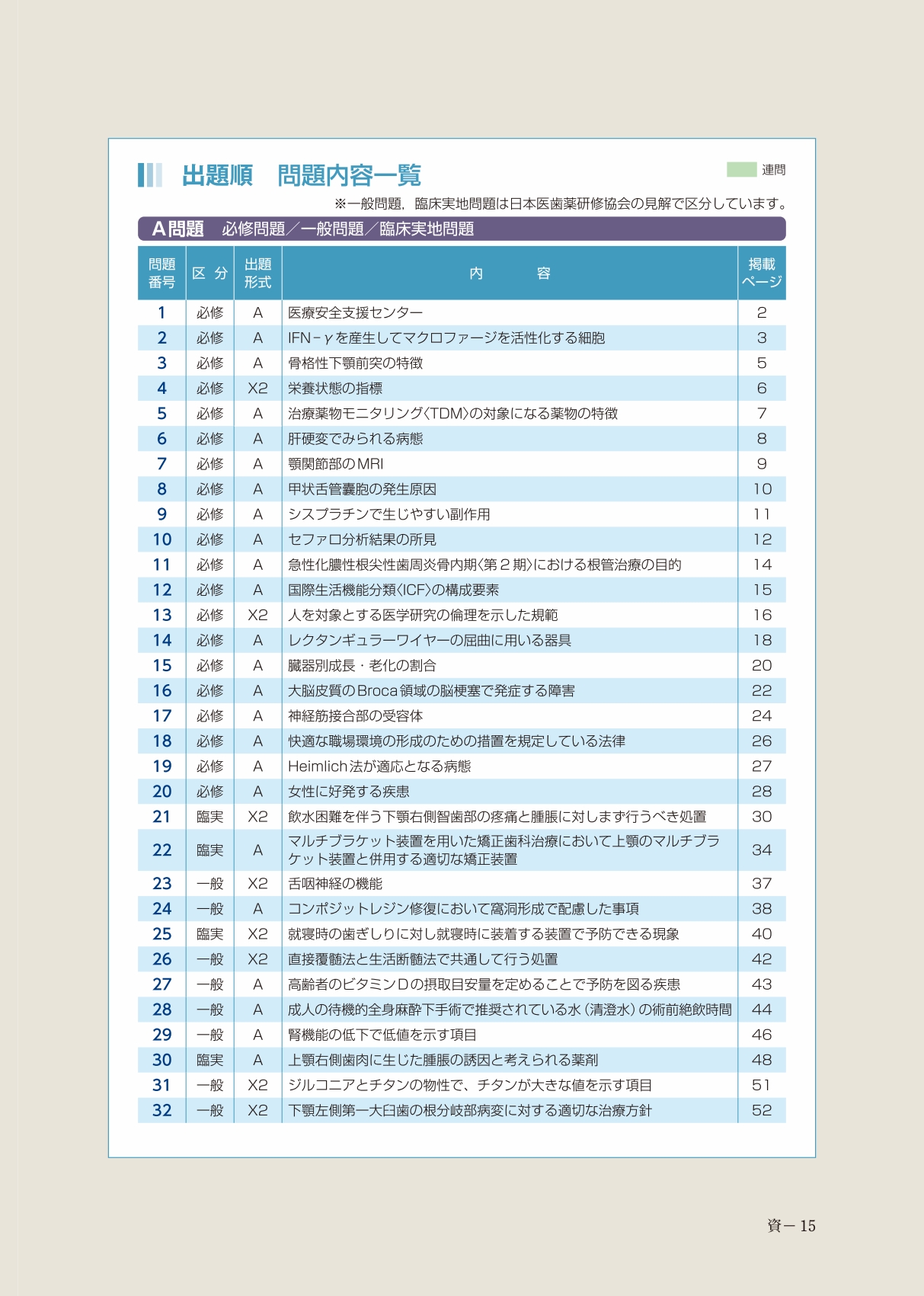 サムネイル画像4