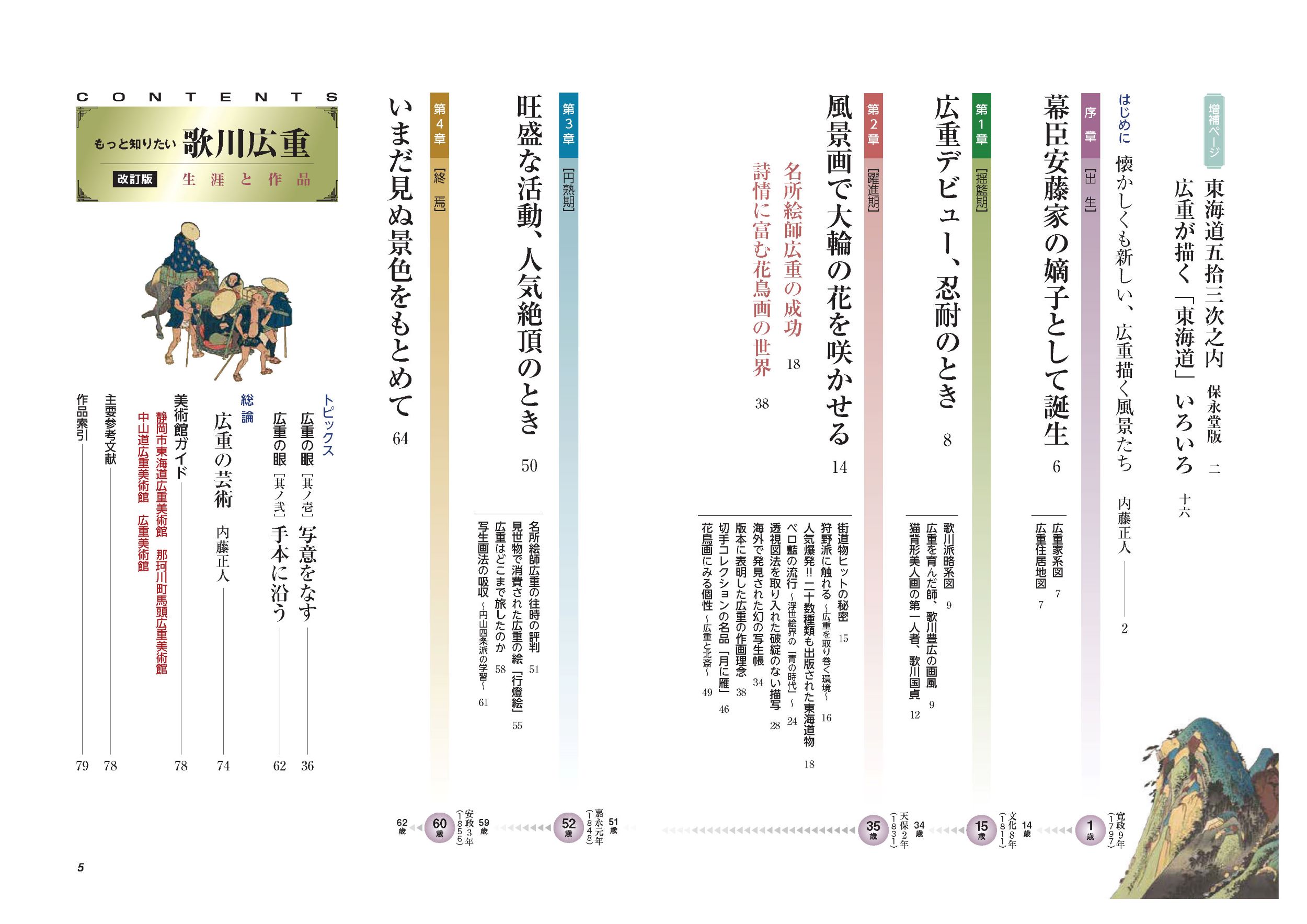 サムネイル画像1