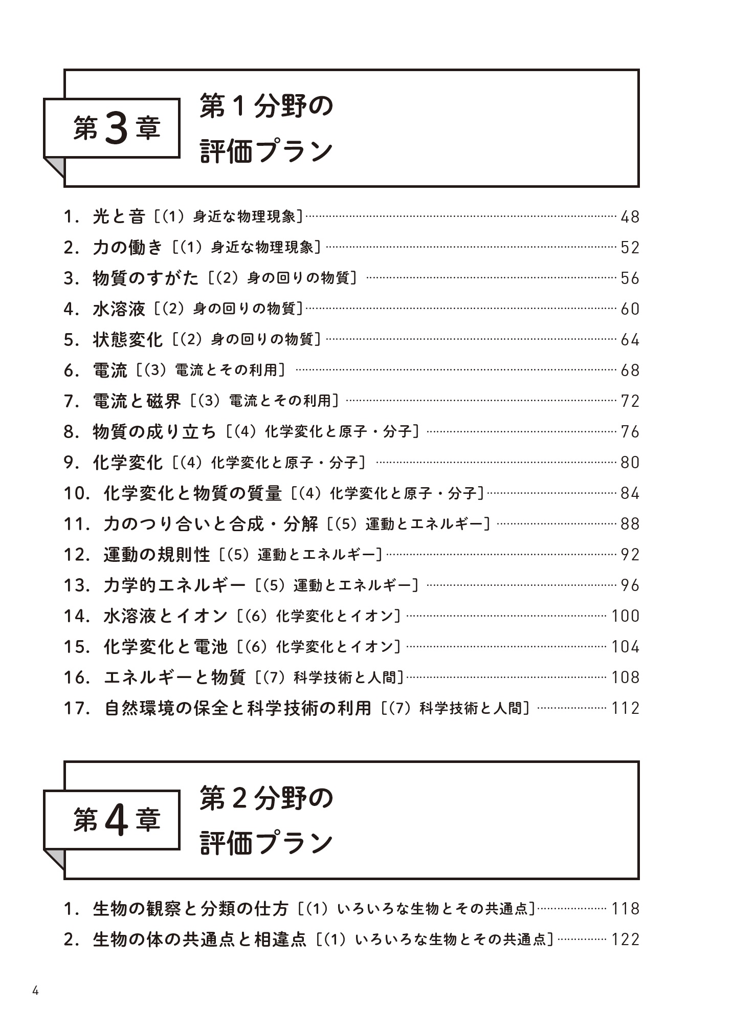 サムネイル画像2