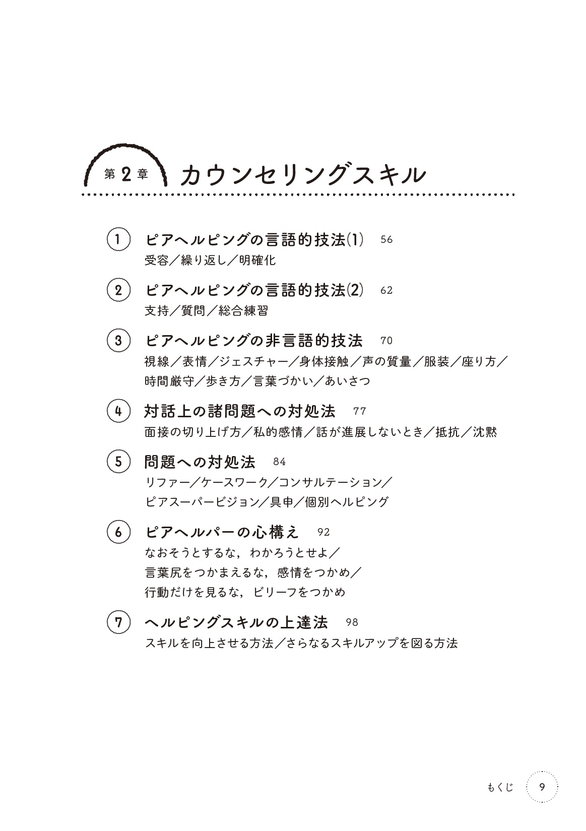 サムネイル画像2