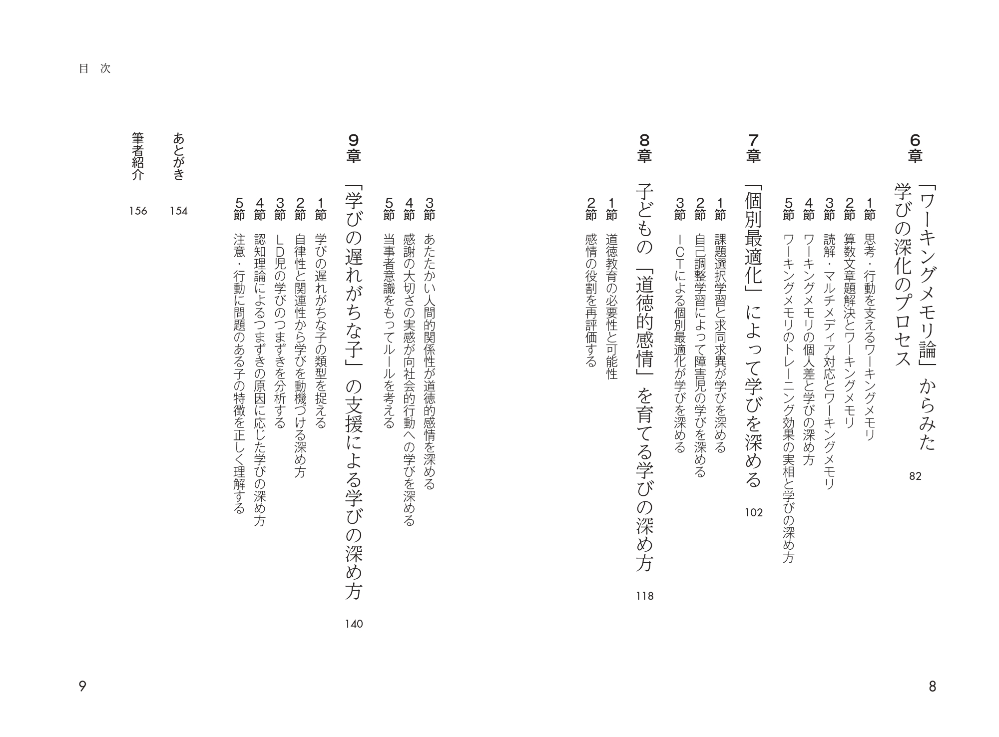 サムネイル画像2