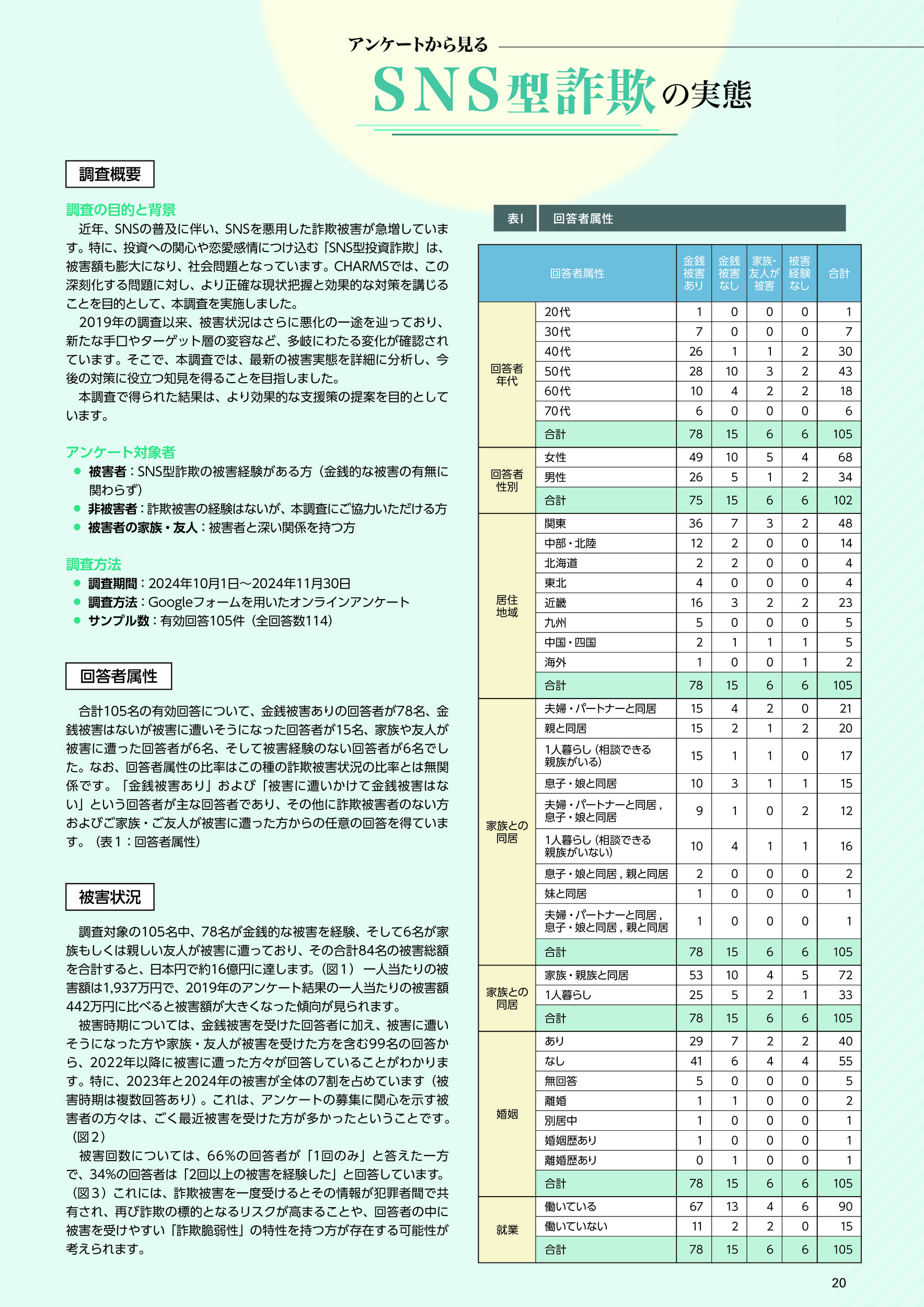 サムネイル画像3