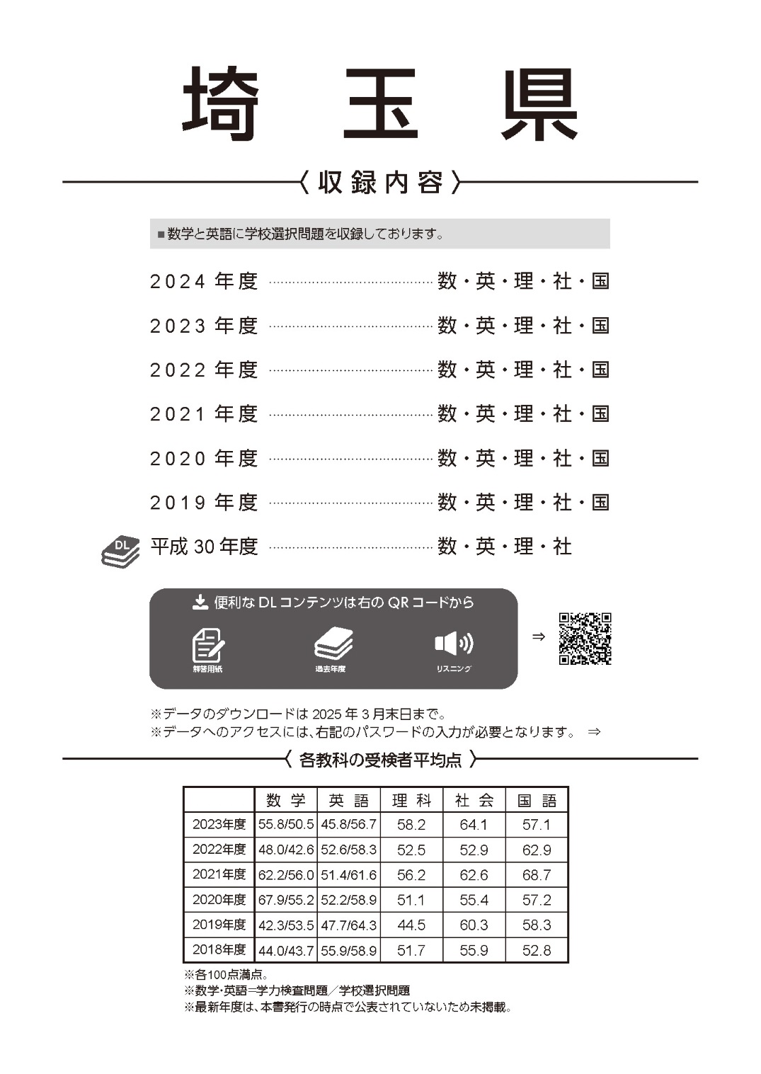 サムネイル画像1