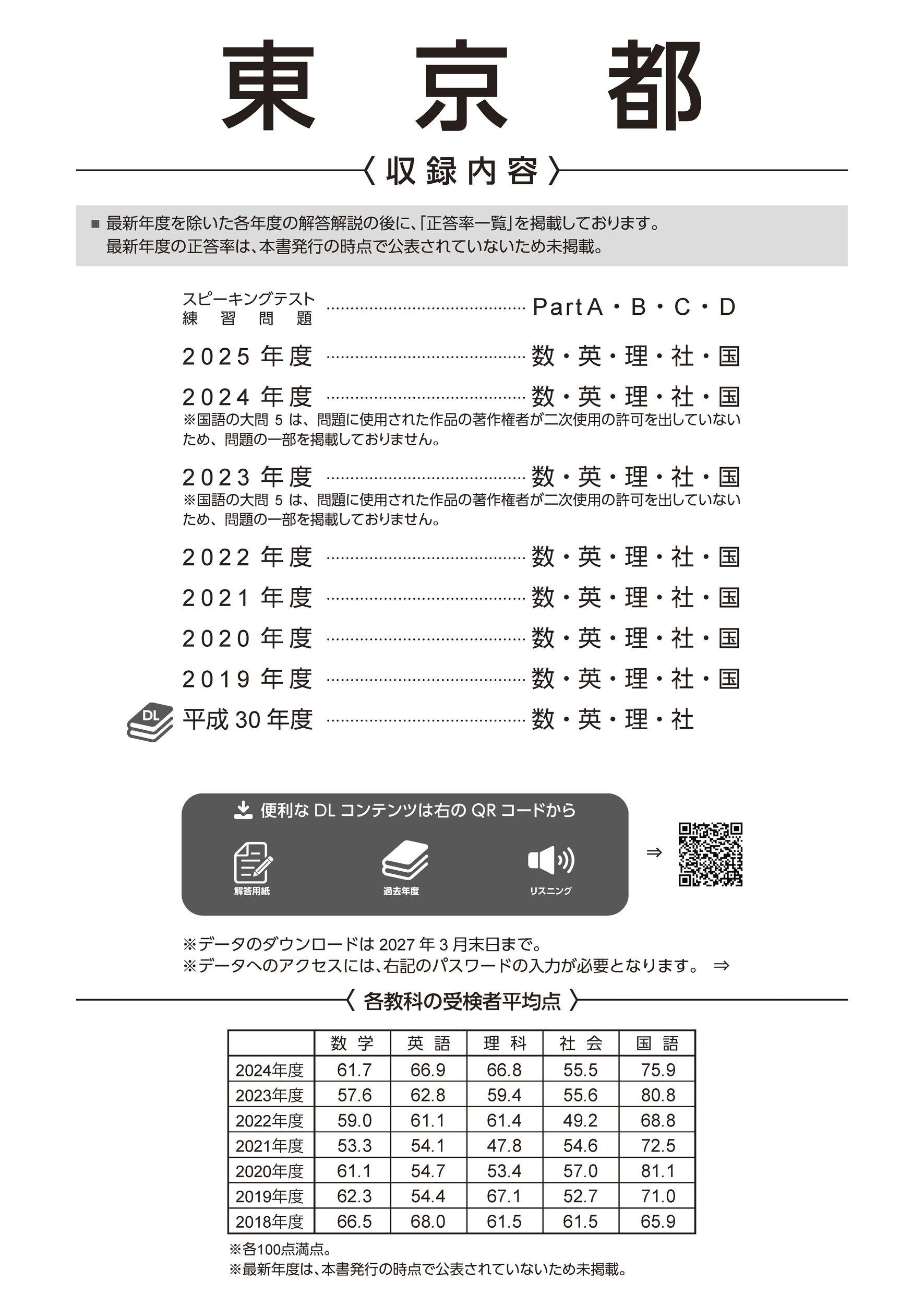 サムネイル画像1