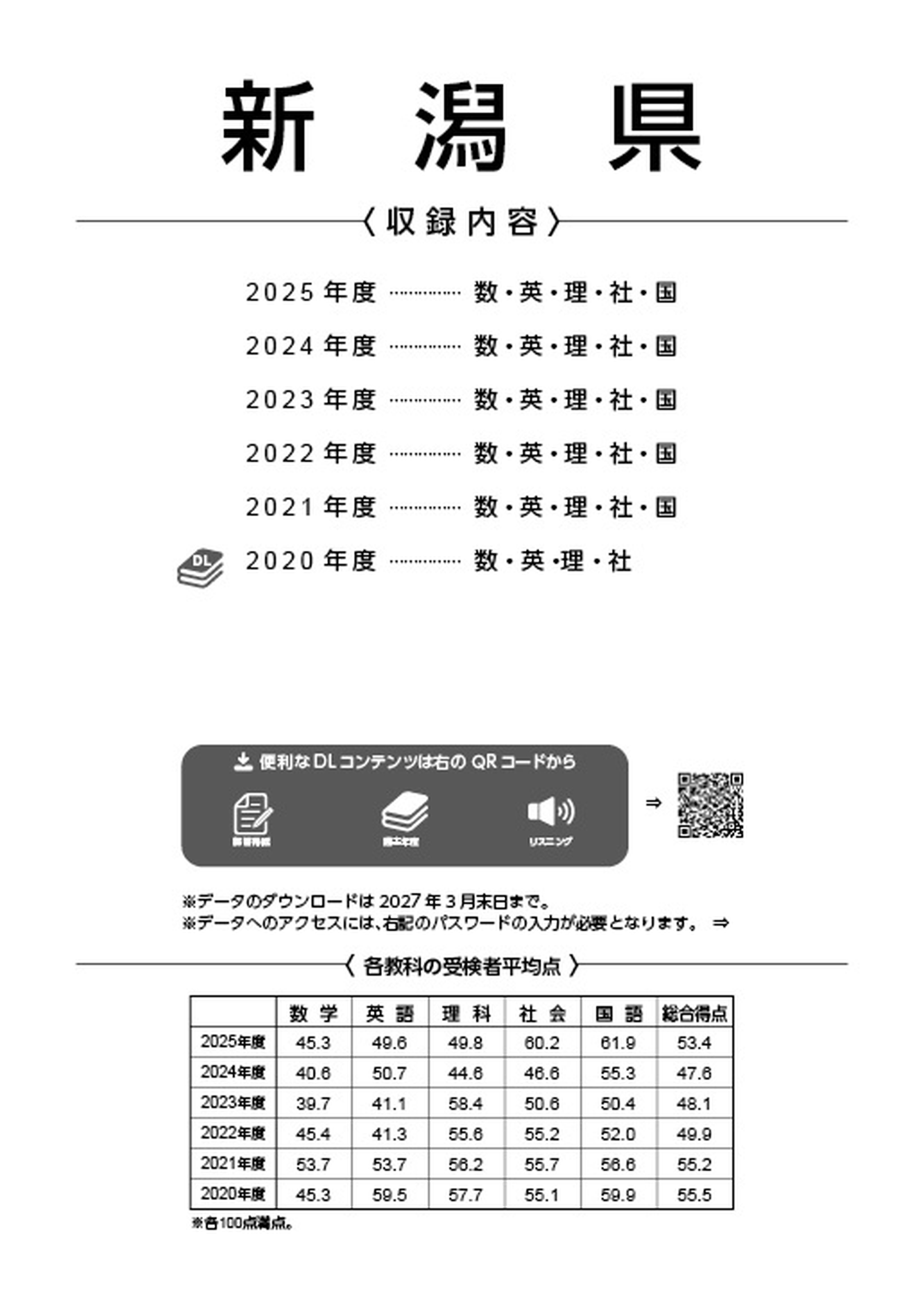 サムネイル画像1