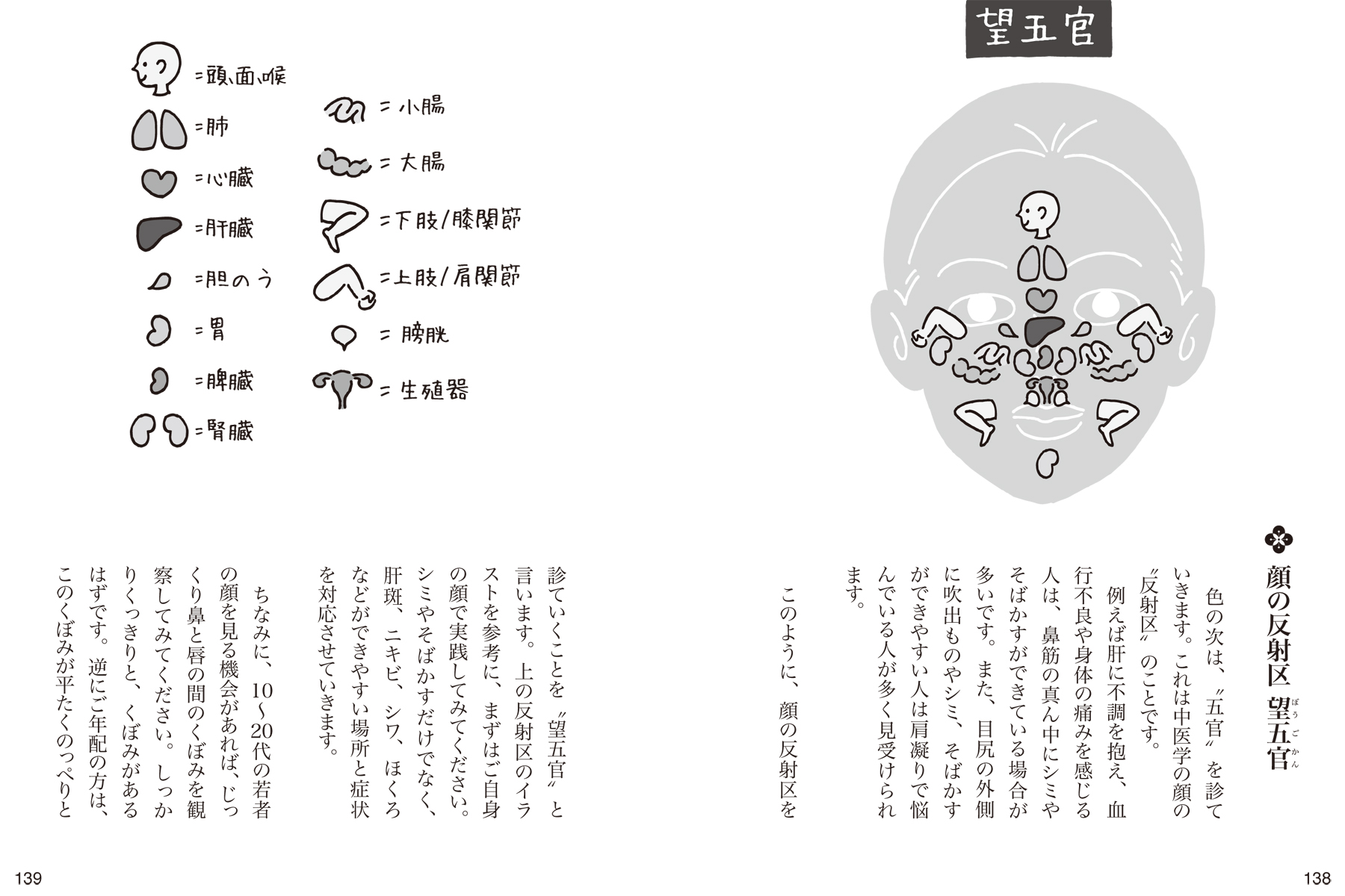 サムネイル画像3