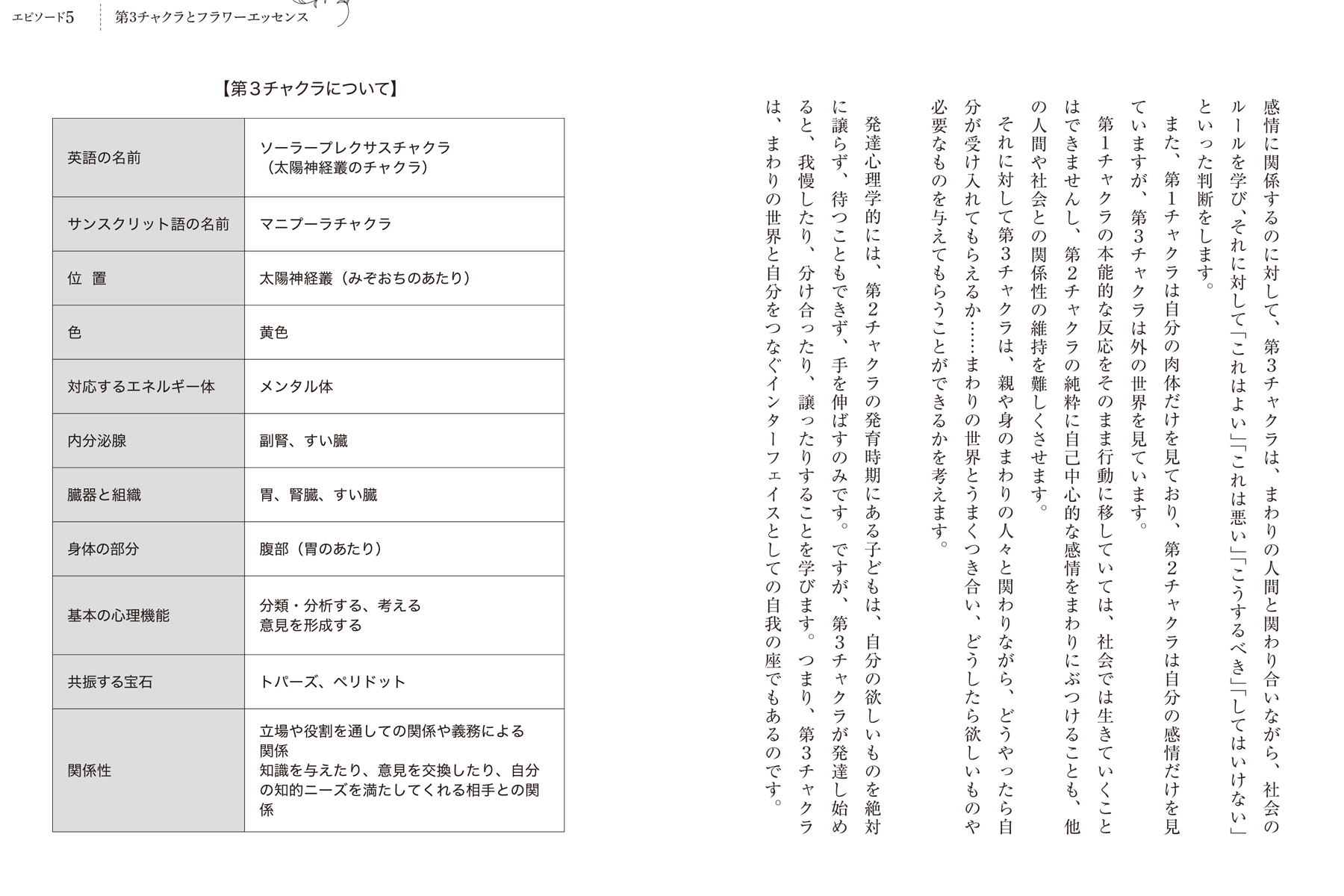 サムネイル画像3