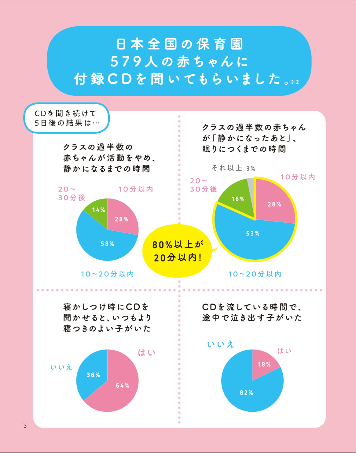 サムネイル画像3
