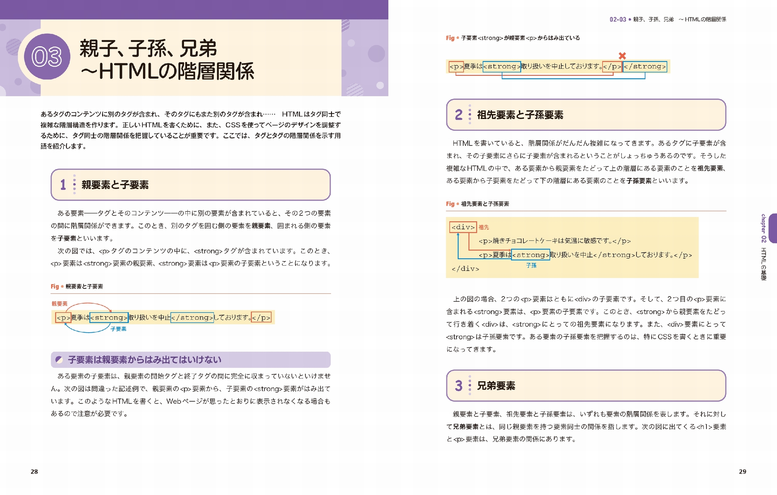サムネイル画像3